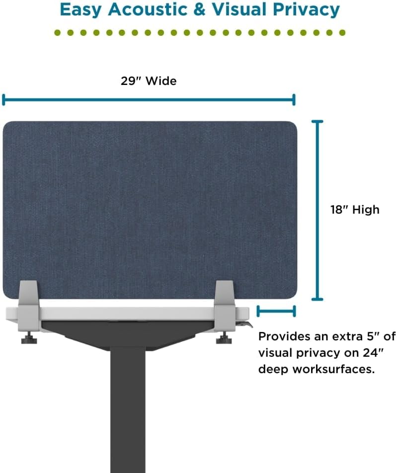 Desk Divider; Sound Absorbing Panel and Sound Proof Dividers - Privacy Shields for Student Desks and Desk Privacy Panels. Cubicle Wall, Desk Divider for Students and Office (Dark Blue, 29" W x 18”H)
