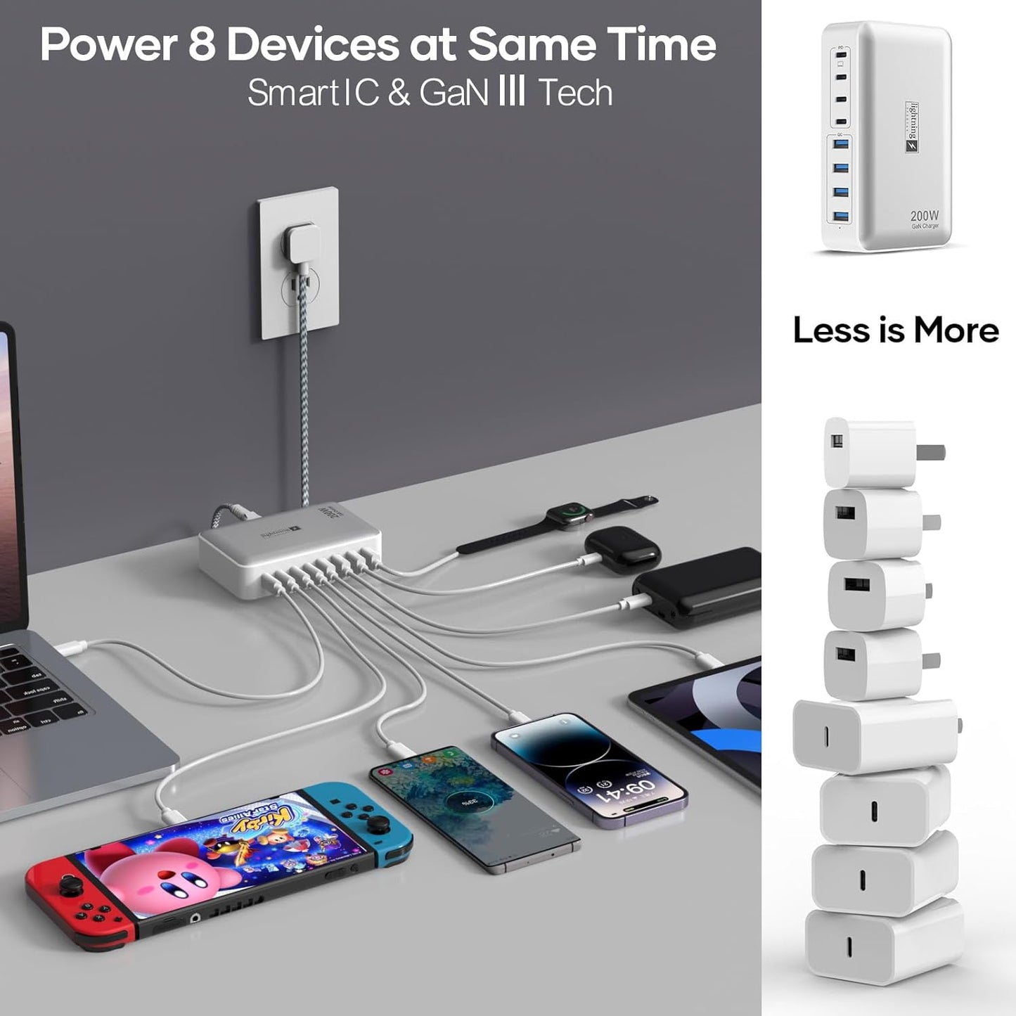 200W Charging Station for Multiple Devices, 8-Port USB C Charger Block Fast Charging, 65W Type C GaN Power Adapter for Cellphones, Tablets, Laptops, Multi Chargers USB Hub Flat Plug
