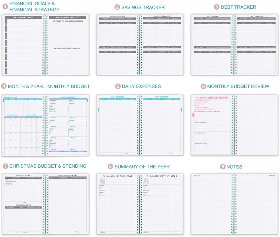 Budget Planner - Monthly Finance Organizer with Expense Tracker Notebook to Manage Your Money Effectively, Undated Finance Planner/Account Book, Start Anytime, 1 Year Use, A5, Teal