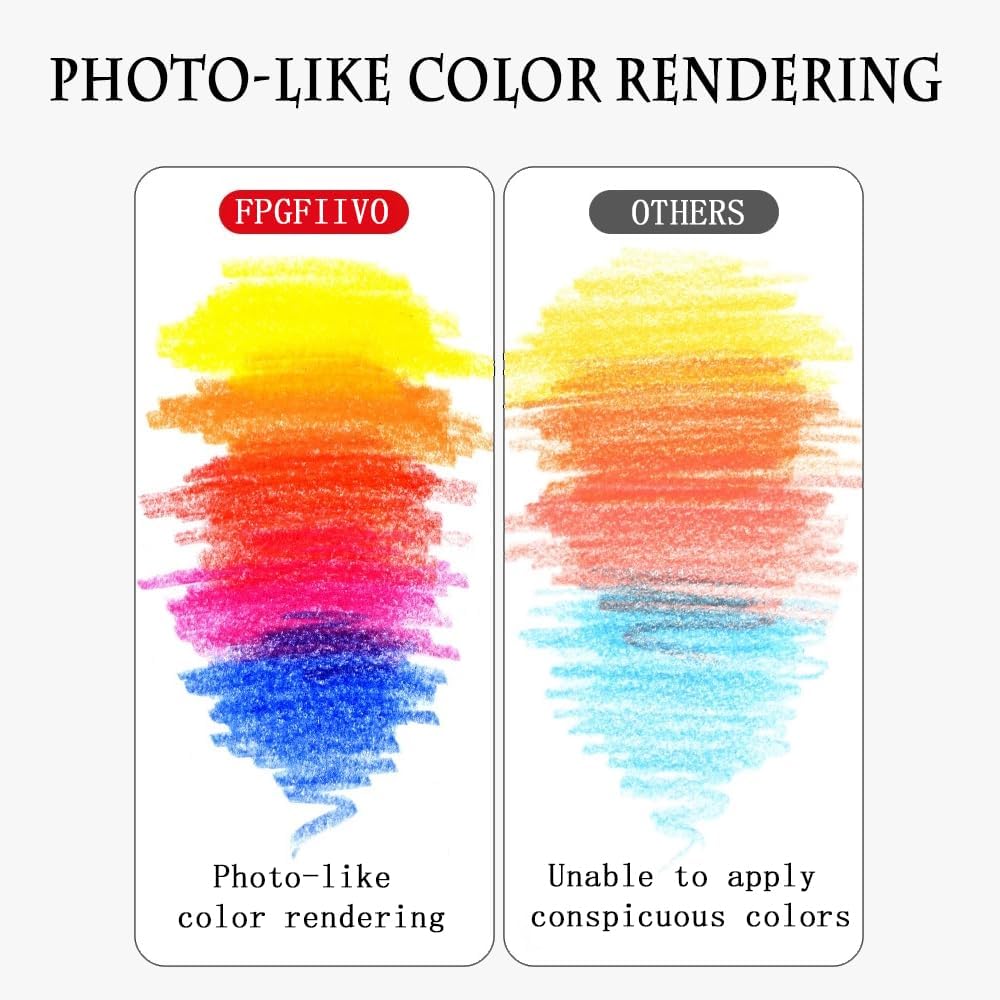 FPGFIIVO 101 Pcs Sketch Art Set, Pro Art Supplies with 3-Color Sketchbook and Tutorial, Colored, Watercolor, Metallic, Graphite, Charcoal Pencils, Drawing Set Gifts for Artists Adults Teens Beginner