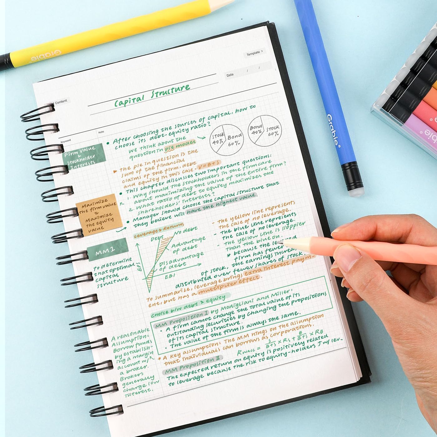 Grabie Erasable Gel Pens, 36 Colors Erasable Pens, Make Mistakes Disappear Colored Pens, Assorted Color Inks for Drawing Writing Planner,Gel Pens for Coloring, Set of 36