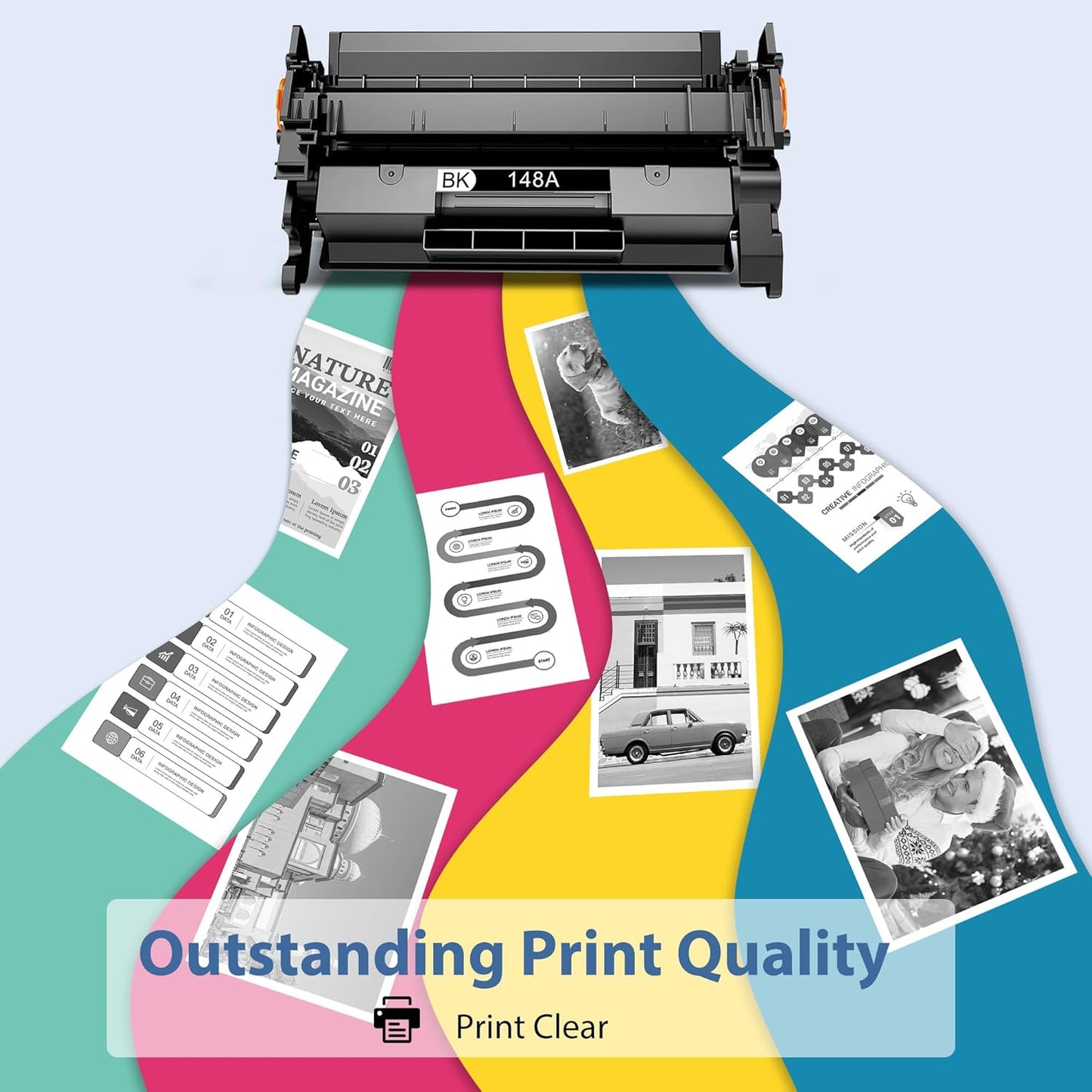 148A Toner Cartridges 2-Pack (with Chip) Compatible 148A 148X W1480A W1480X Toner Cartridges with HP Pro 4001dw 4001dn 4001n MFP 4101fdw 4101fdn Printer (Black, 2pack, 2X 2,900 Pages )