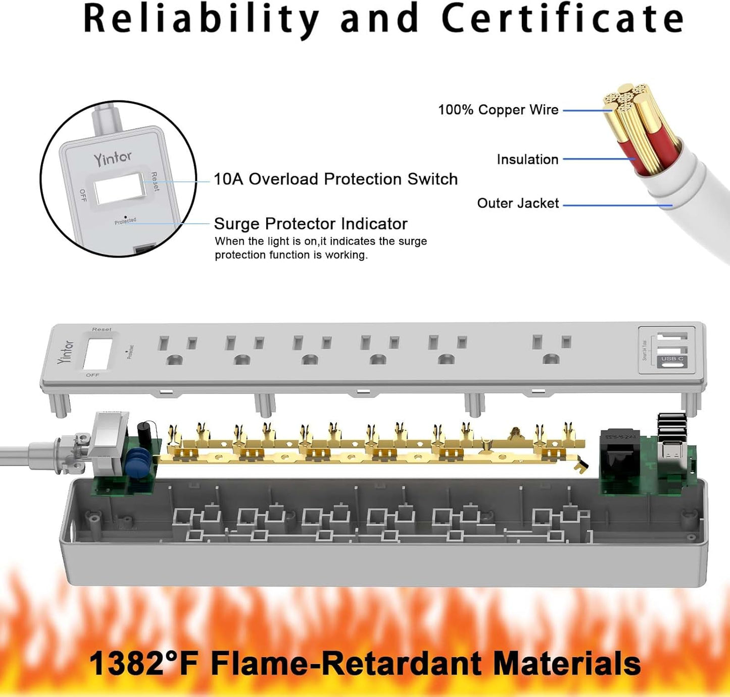 6Ft Power Strip Surge Protector - Yintar Extension Cord with 6 AC Outlets and 3 USB Ports for Home, Office, Dorm Essentials, 1680 Joules, ETL Listed, Grey
