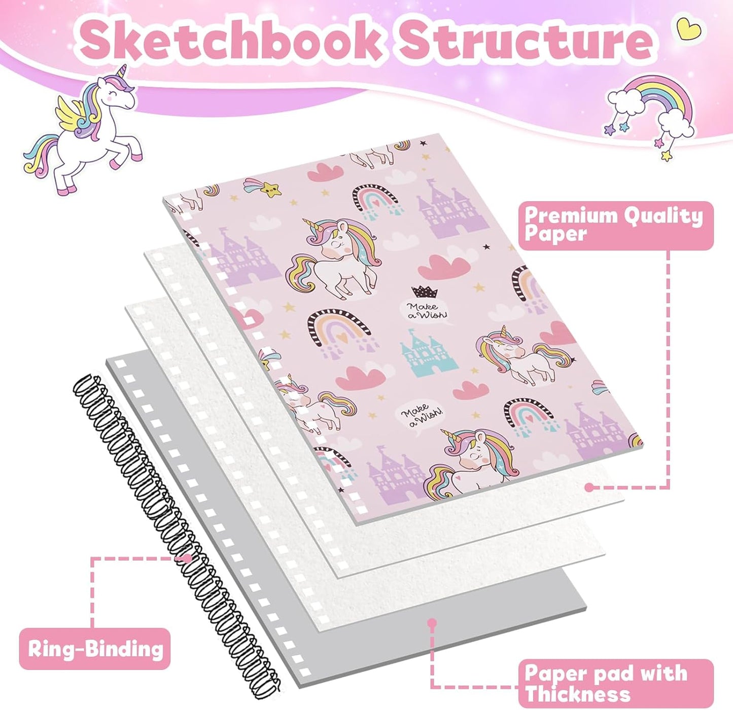 conda 8.5 x 11 Inch Sketchbook, Top Spiral Bound Sketch Pad, 100 Sheets (68 lb/100 GSM), Durable Acid-Free Sketch Paper, Drawing and Sketching Paper for Kids Adult Beginners