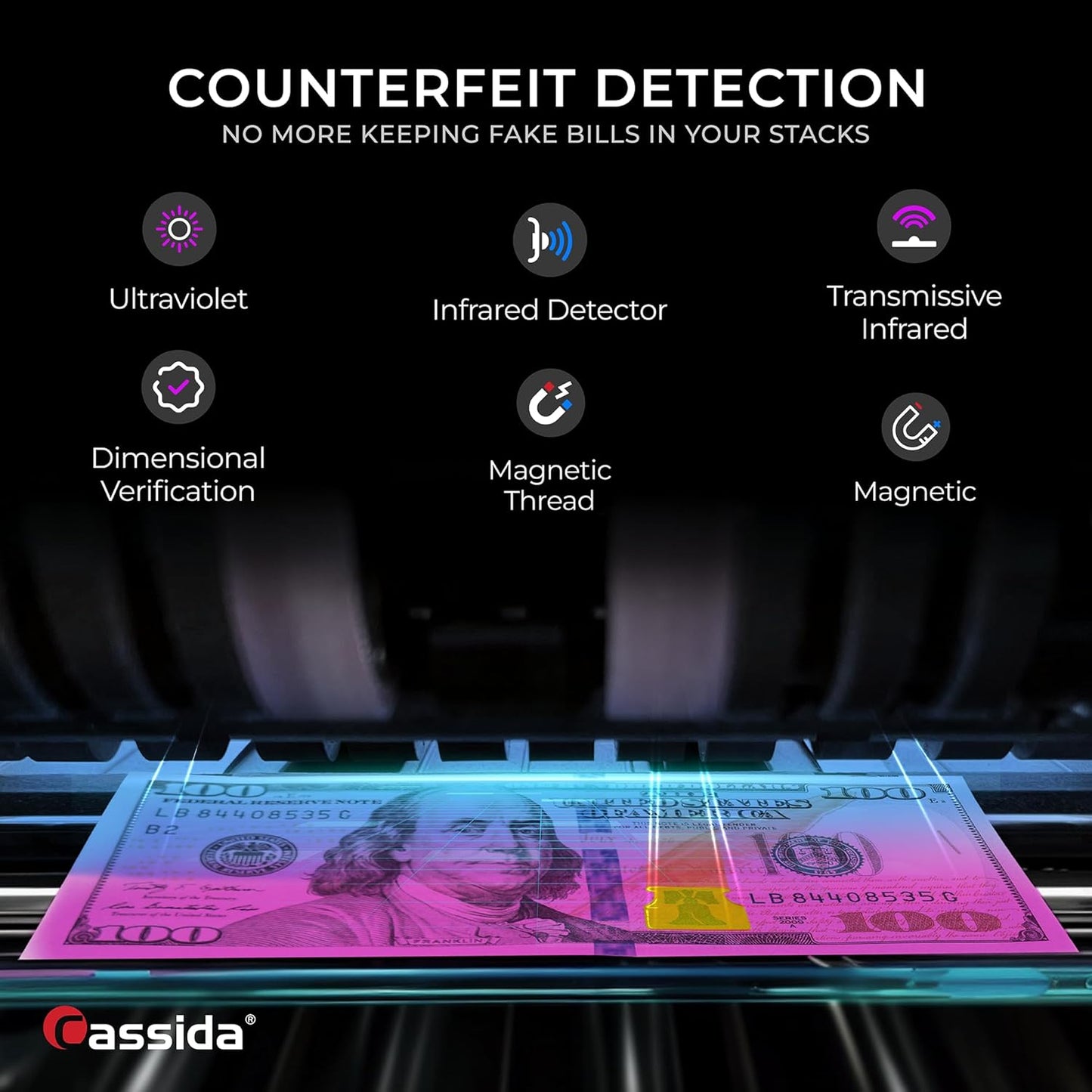 Cassida 6600 UV/MG – USA Business Grade Money Counter with UV/MG/IR Counterfeit Detection – Top Loading Bill Counting Machine w/ValuCount™, Add and Batch Modes – Fast Counting Speed 1,400 Notes/Min