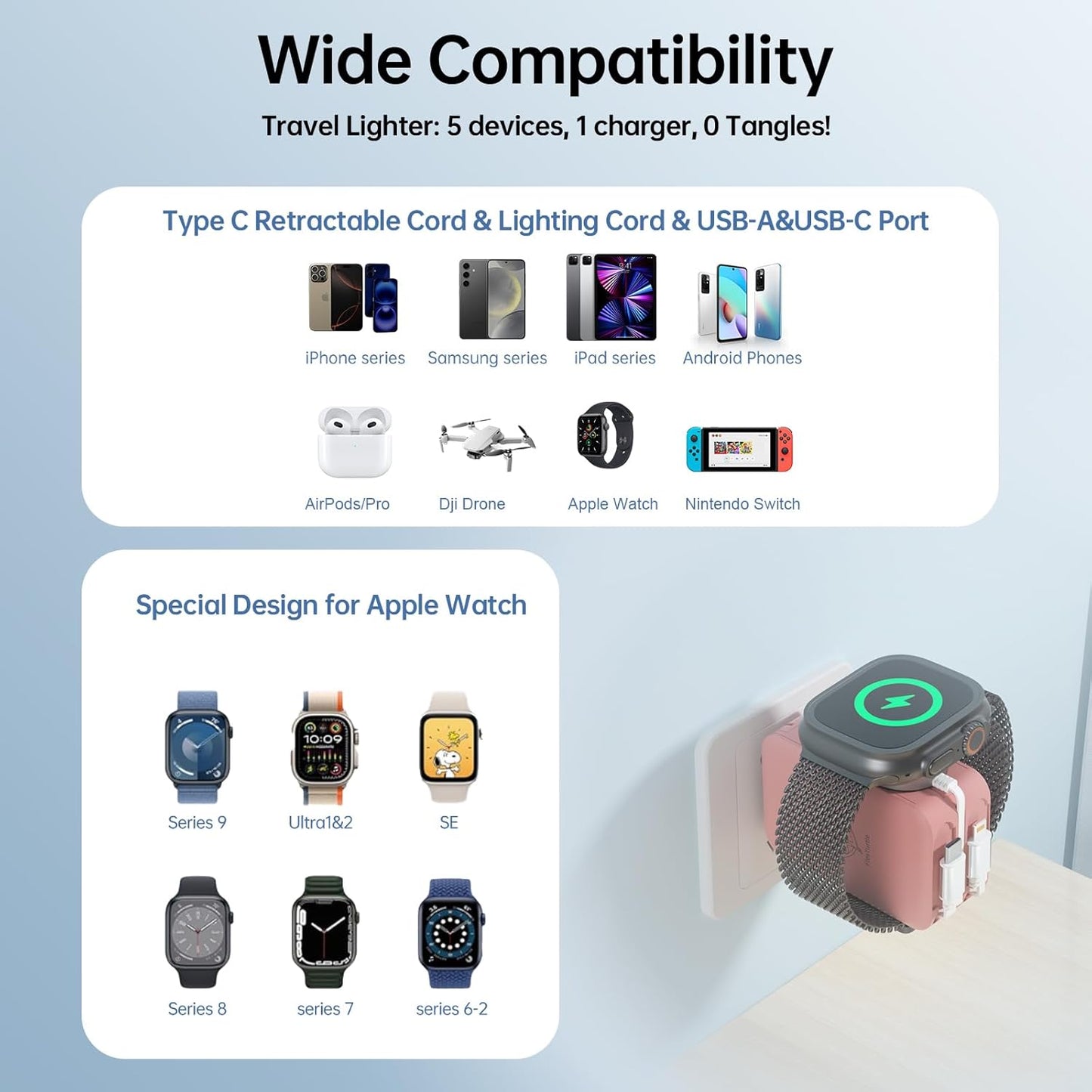 Apple Watch Charger Travel Essentials, 5 in 1 Travel Charging Station for Apple Devices, Retractable Wall Charger with 3*3.2ft Retractable Cables, Fast Charger Block for Apple Gear (White)