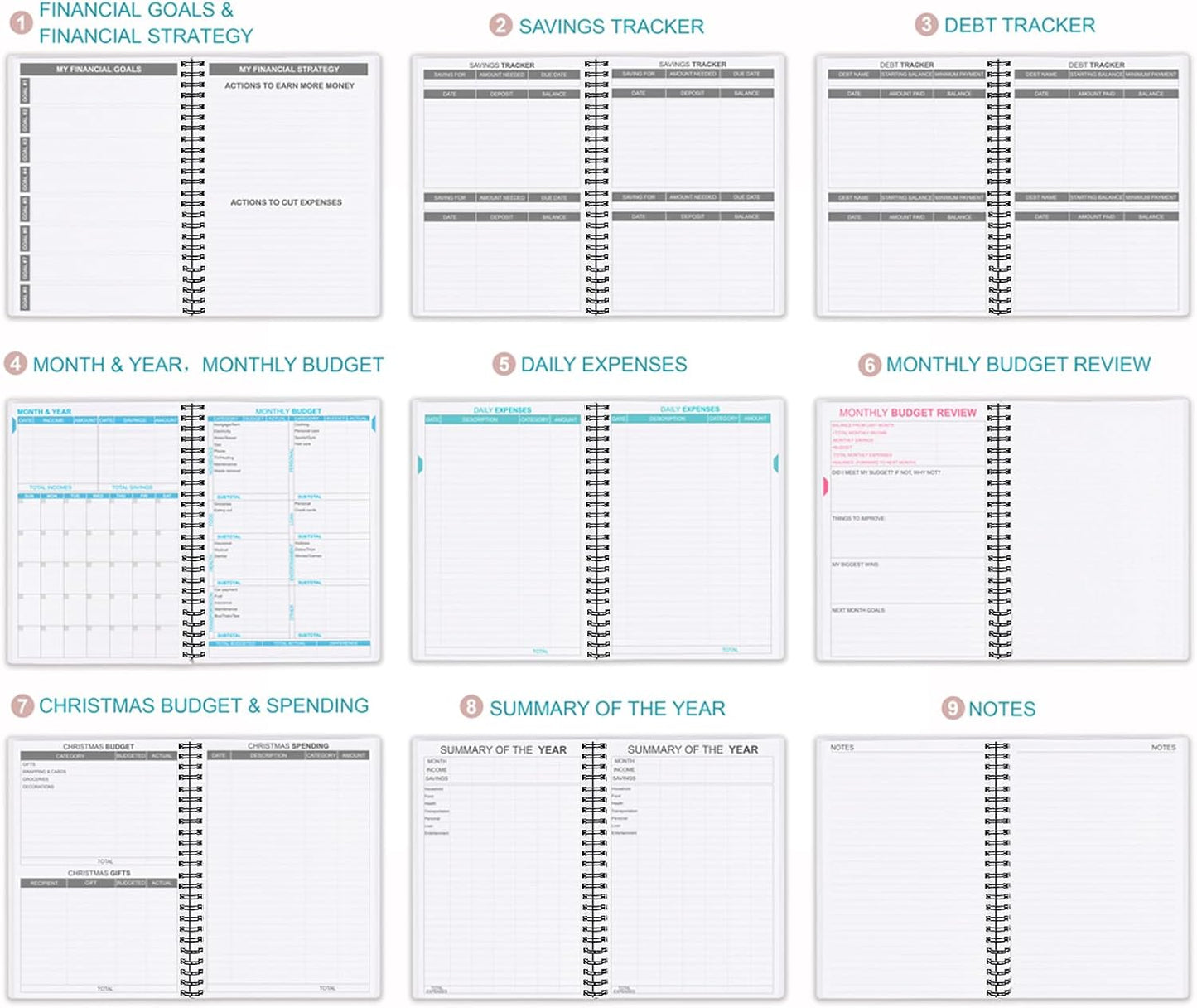 Budget Planners - Monthly Finance Organizer with Expense Tracker. 2025 Budgeting Book for 12 Months, Finance Planner, Start Anytime, 5.8" x 8.3", Black