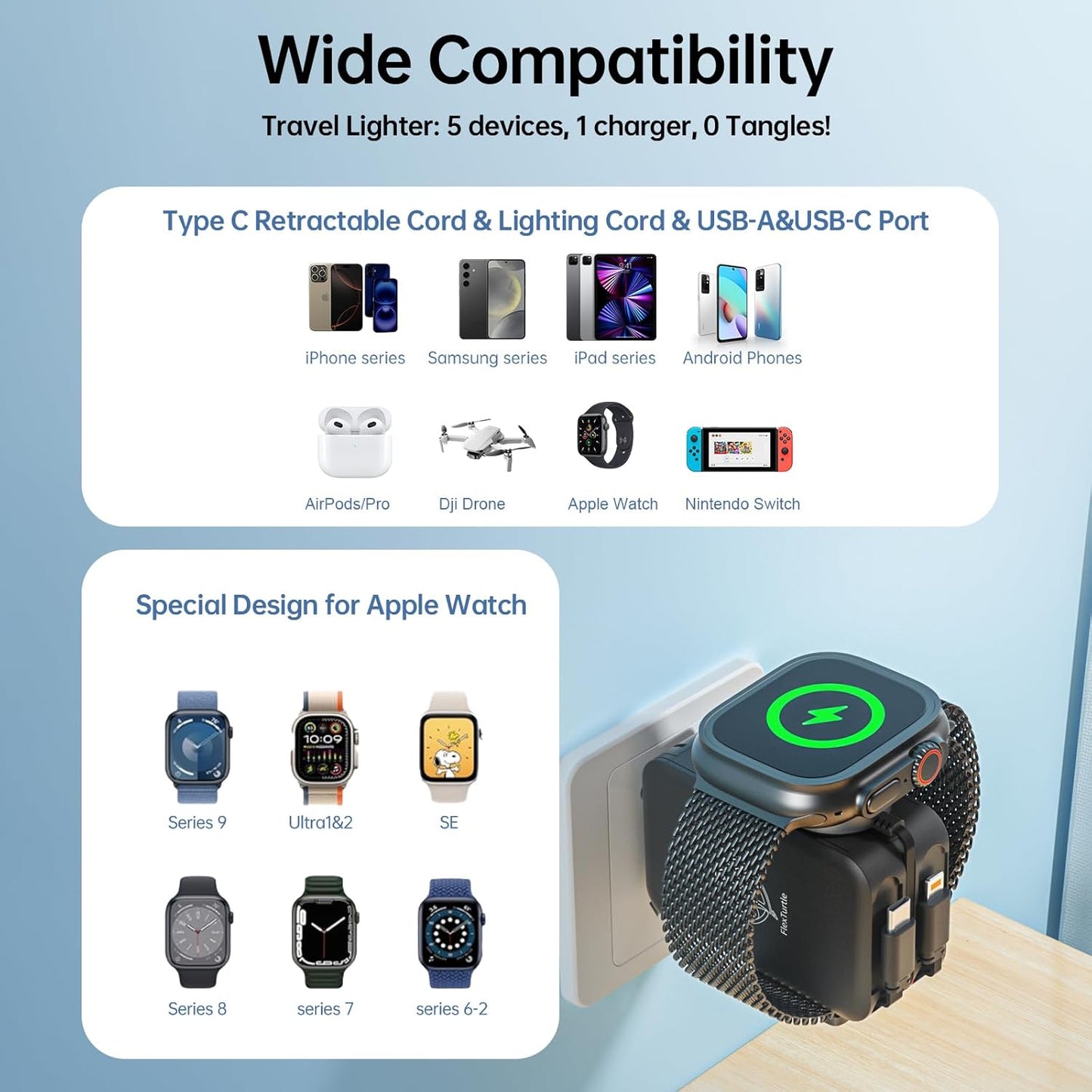 Apple Watch Charger Travel Essentials, 5 in 1 Travel Charging Station for Apple Devices, Retractable Wall Charger with 3*3.2ft Retractable Cables, Fast Charger Block for Apple Gear (Black)