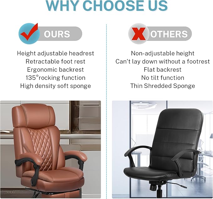 Executive Leather Office Chair, Big and Tall Office Chair with Footrest Home Office Desk Chairs, Ergonomic Computer Desk Chair with Lumbar Support, Reclining Office Chairs with Adjustable Angle