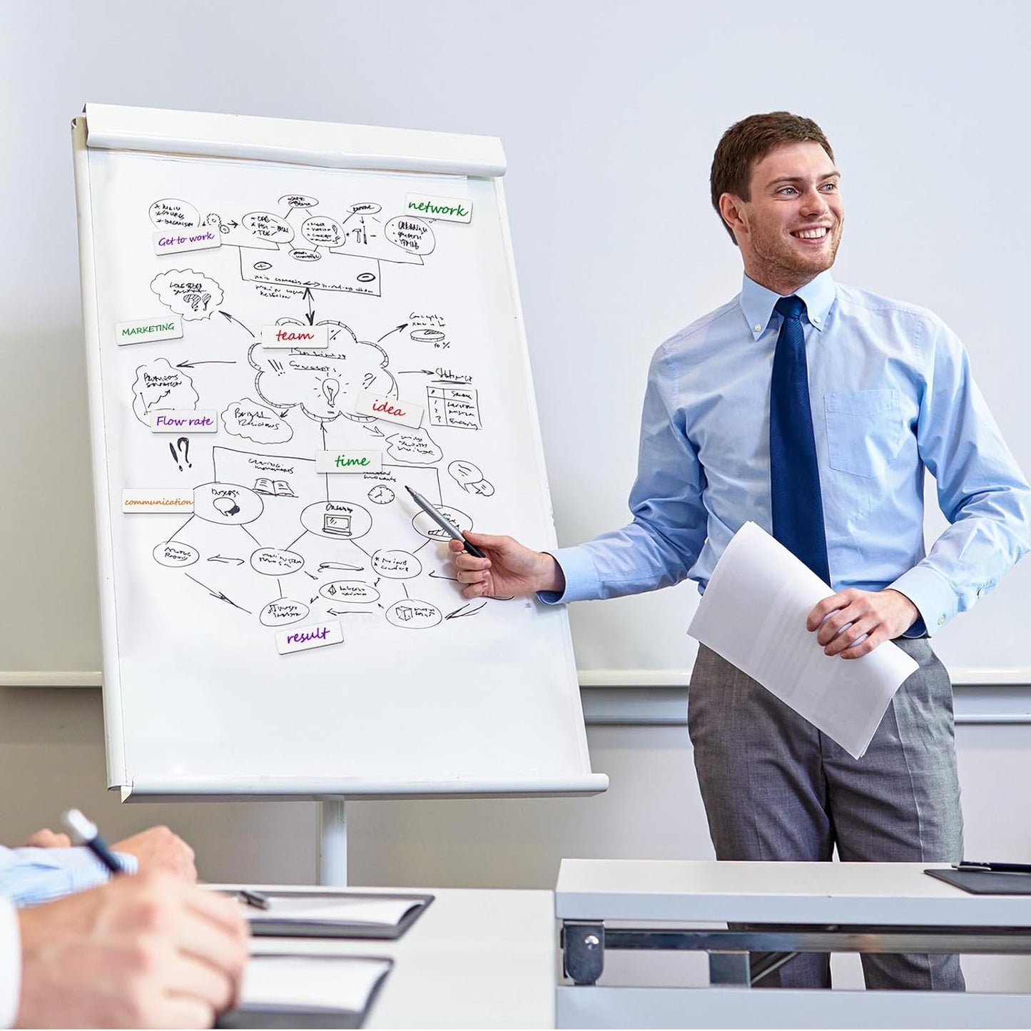 48 Pieces White Magnetic Dry Erase Labels,Real Reusable Strips for Classroom Home Office Garage Refrigerator Blank Writable Erasable Cards Colored Border Name Tags Students Locker Shelf