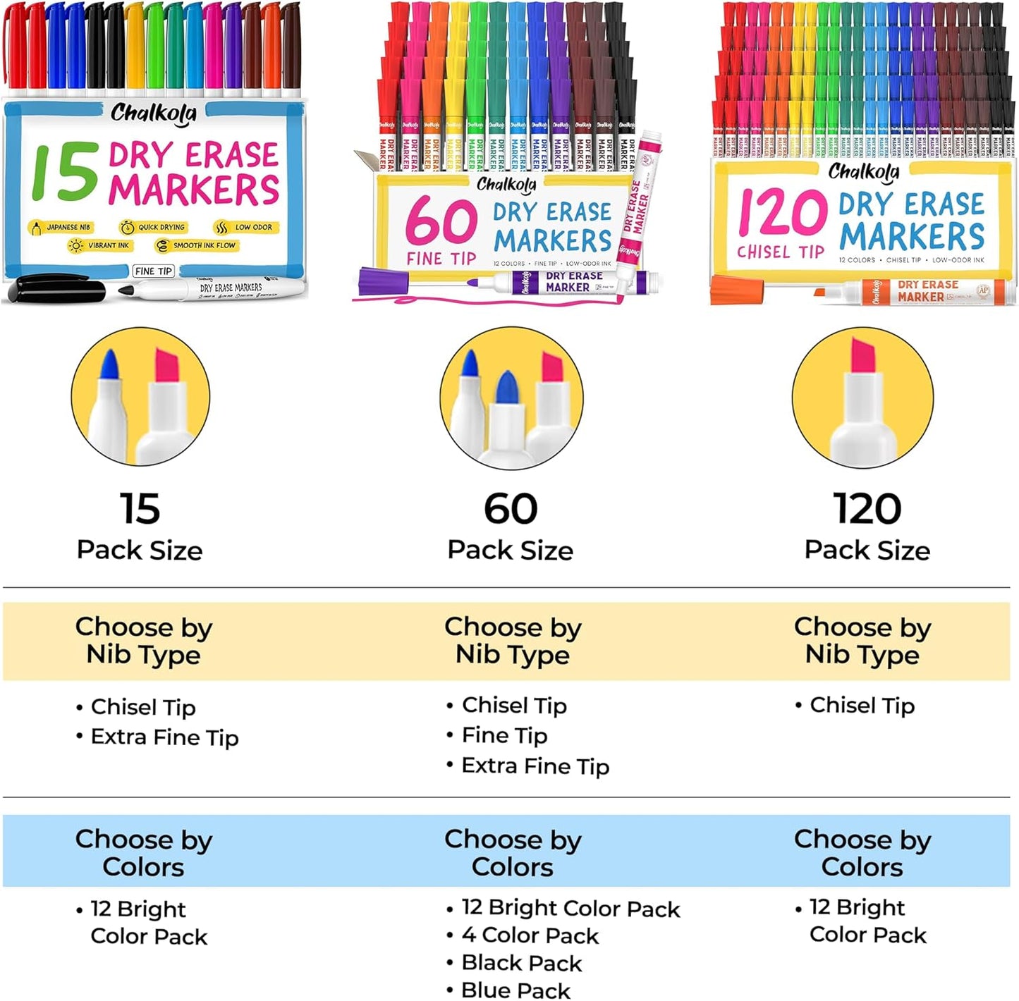 Chalkola Black Dry Erase Markers Fine Tip Bulk Pack of 60, Black Fine Point White Board Markers Dry Erase Pens - Low Odor Whiteboard Pens for Kids, Home, Office, Back to School Supplies