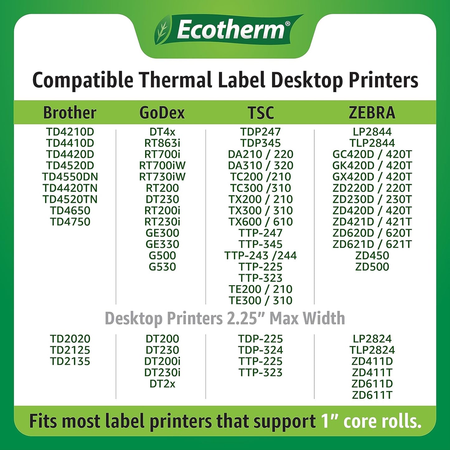 4" x 1" Thermal Labels | 6 Rolls | 15000 Labels | fits Zebra, Munbyn, Rollo, Godex, Arkscan, iDPRT, Offnova Thermal Label Printers and More | Blank White Adhesive Stickers by Ecotherm