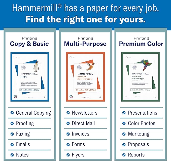 Hammermill Printer Paper, Great White 30% Recycled Paper, 8.5 x 11 - 92 Bright, Made in the USA, 086820C - 3 Ream (1,500 Sheets)