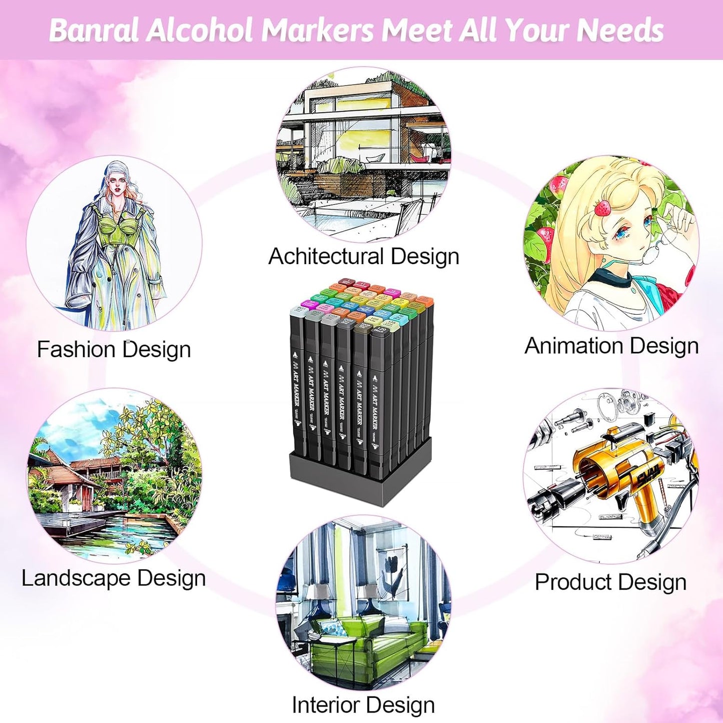 Banral Alcohol Markers, 36 Colors Dual Tip Alcohol Based Art Marker Set for Artists Adults, Permanent Drawing Pens for Adult Coloring Sketching Illustration with Case and Holders