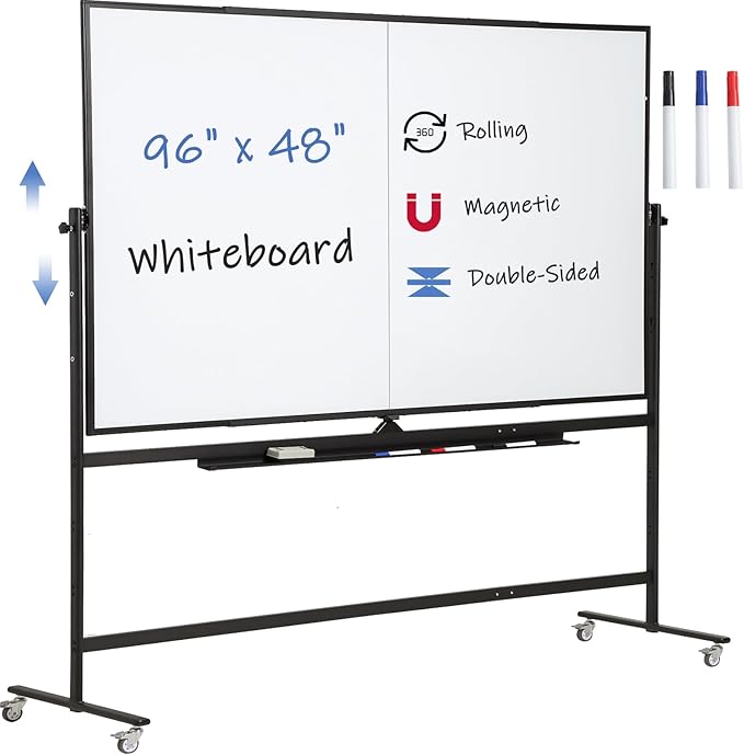 Presentation Boards