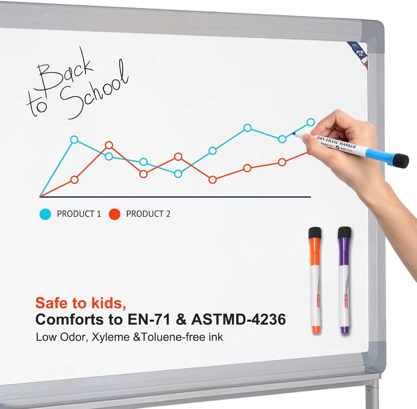 Comix Dry Erase Markers, Fine Tip Whiteboard Magnetic Markers with Eraser Cap, 36 Bulk 12 Colors Low Odor Markers for Kids Teachers