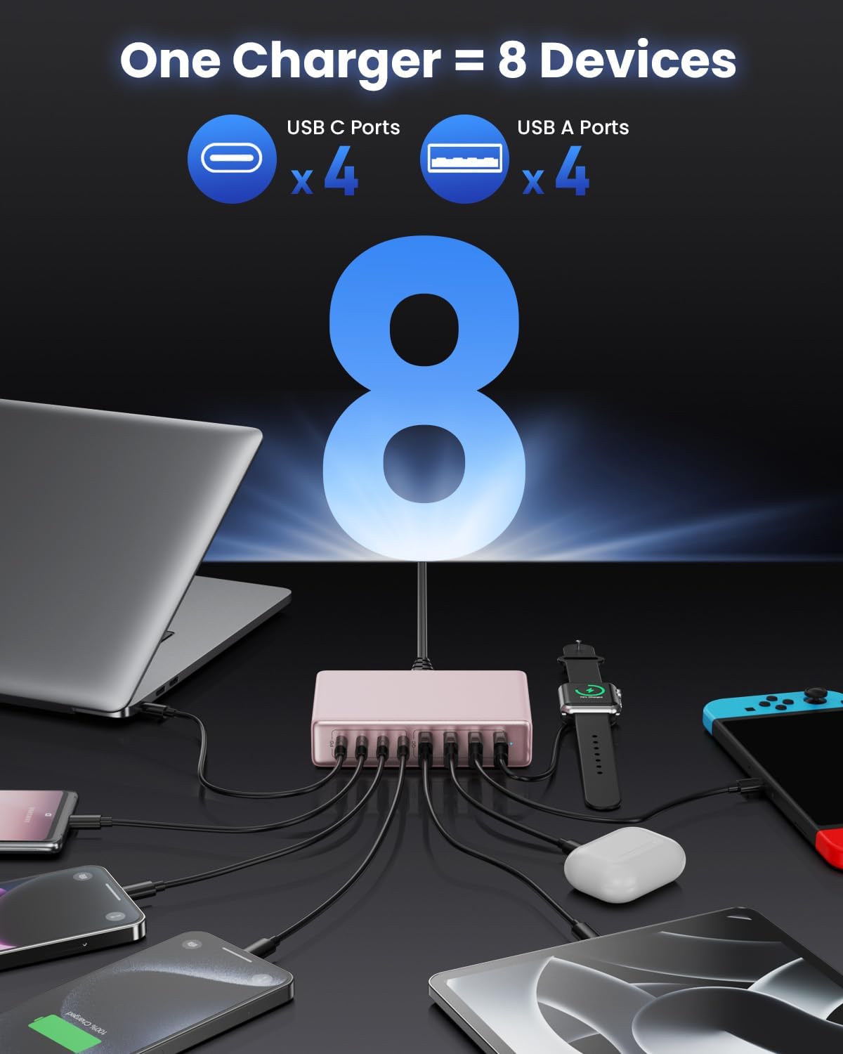 200W USB C Charger Block,8-Ports GaN III Fast Charging Station Hub,PD 65W Laptop Chargers Wall Charger Power Adapter for MacBook Pro/Air,DELL,Steam Desk,iPhone 16/15,iPad,Galaxy S25,Pixel-Pink