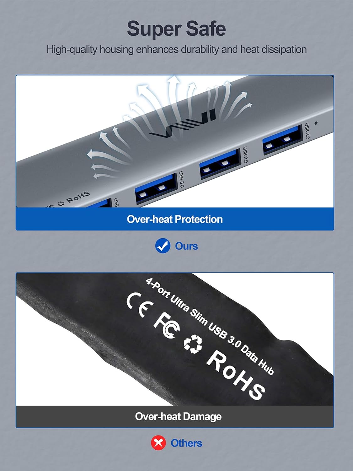 USB 3.0 Hub,4 Port USB Splitter Extender Portable Adapter Multiport Data Hub for Laptop,Xbox, Flash Drive,HDD,Console,Camera,Keyborad,Mouse Windows,Mac OS PC,Not Designed to Charge Devices-Grey