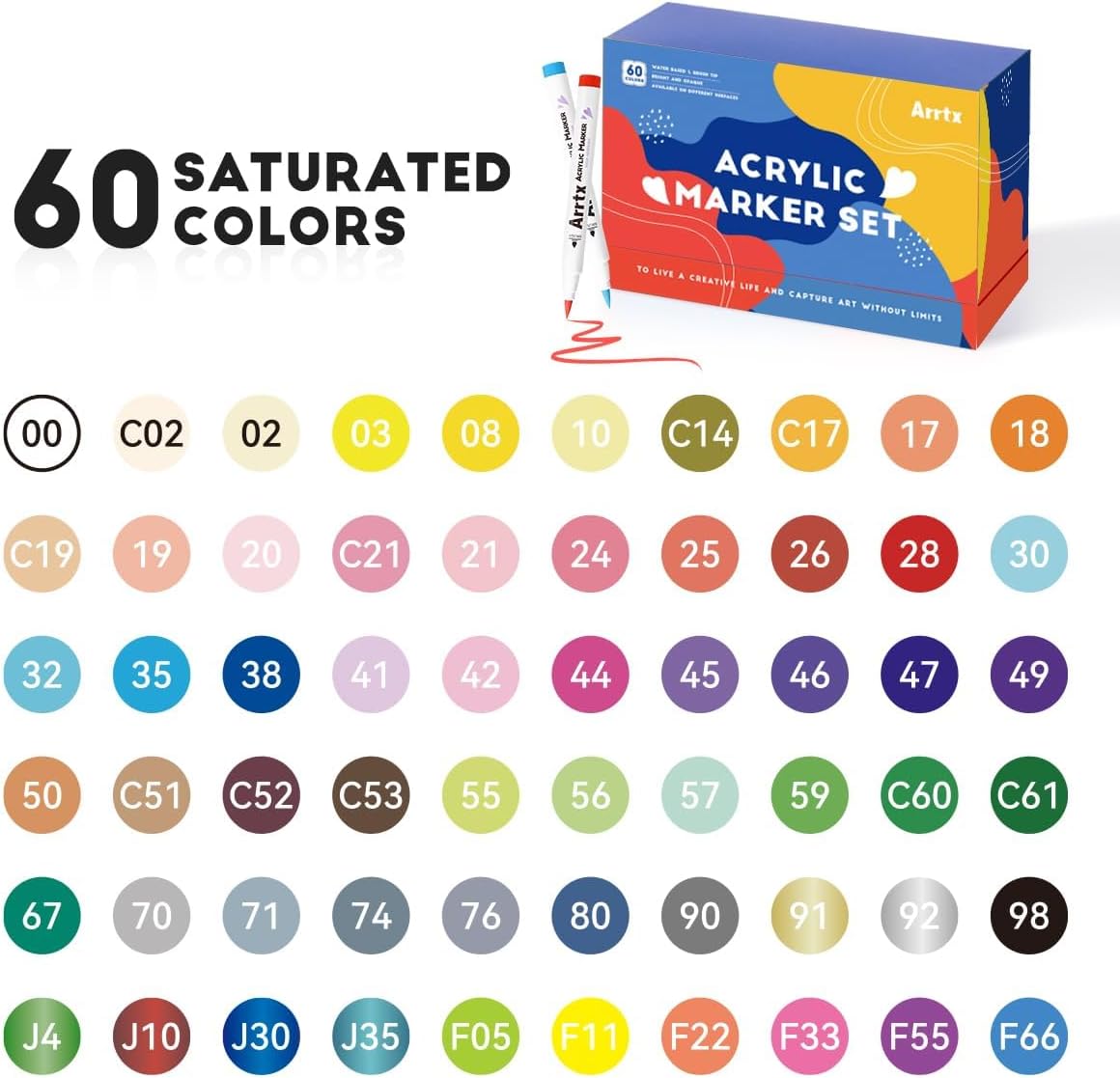 Arrtx 60 Colors Acrylic Paint Pens, Markers Paint Pens, Brush Tip for Rock Painting, Wood, Canvas, Stone, Ceramic, DIY Crafts Making Art Supplies-with Neon & Metallic & Regular Color-60A