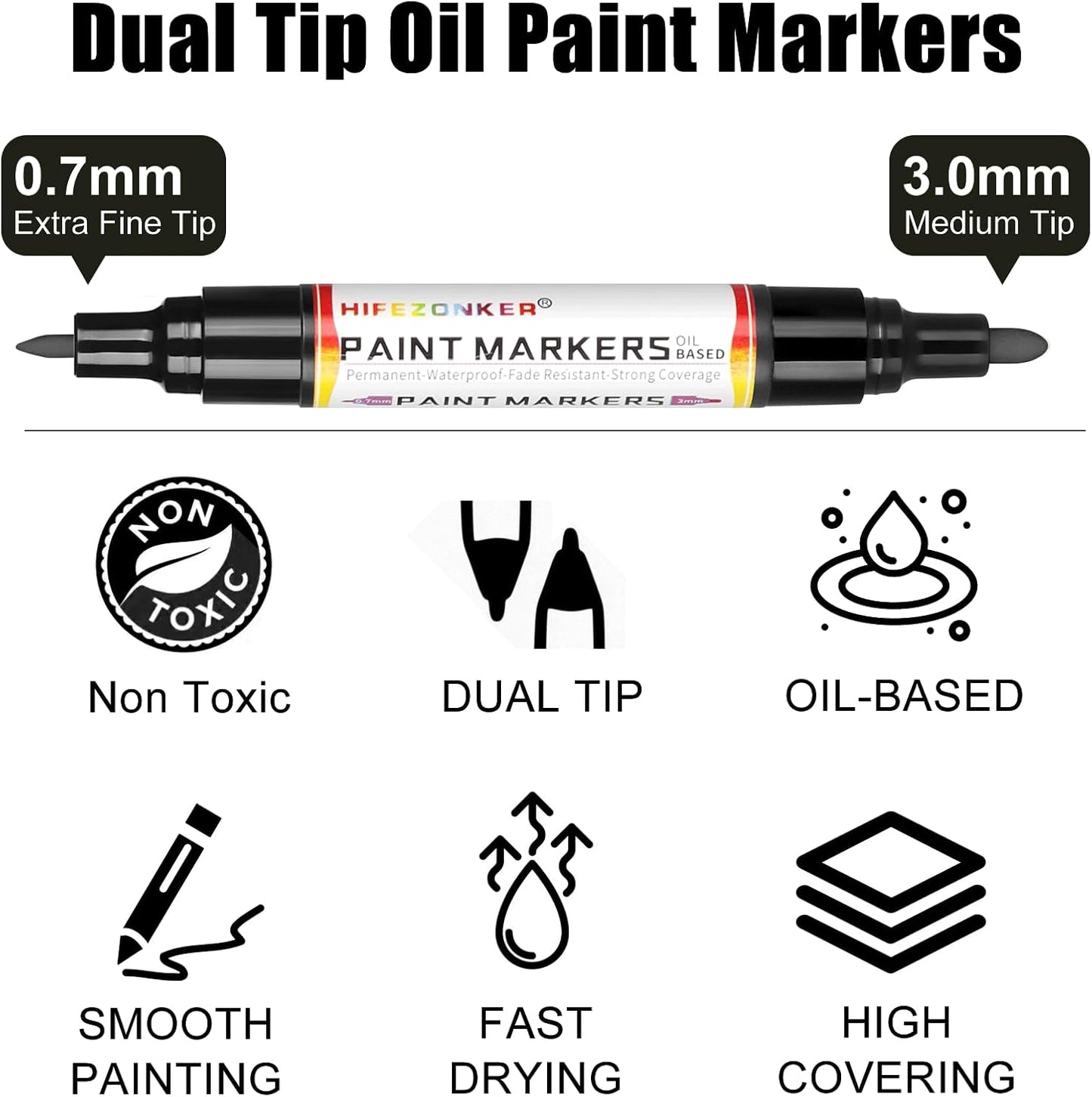 Black Paint Pen Paint Marker - 8 Pack Dual Tip Oil Based Permanent Markers, Extra Fine Tip & Medium Fine Tip (0.7mm & 3mm), Quick Drying, Waterproof, Marker Pen for Fabric (8 Black)