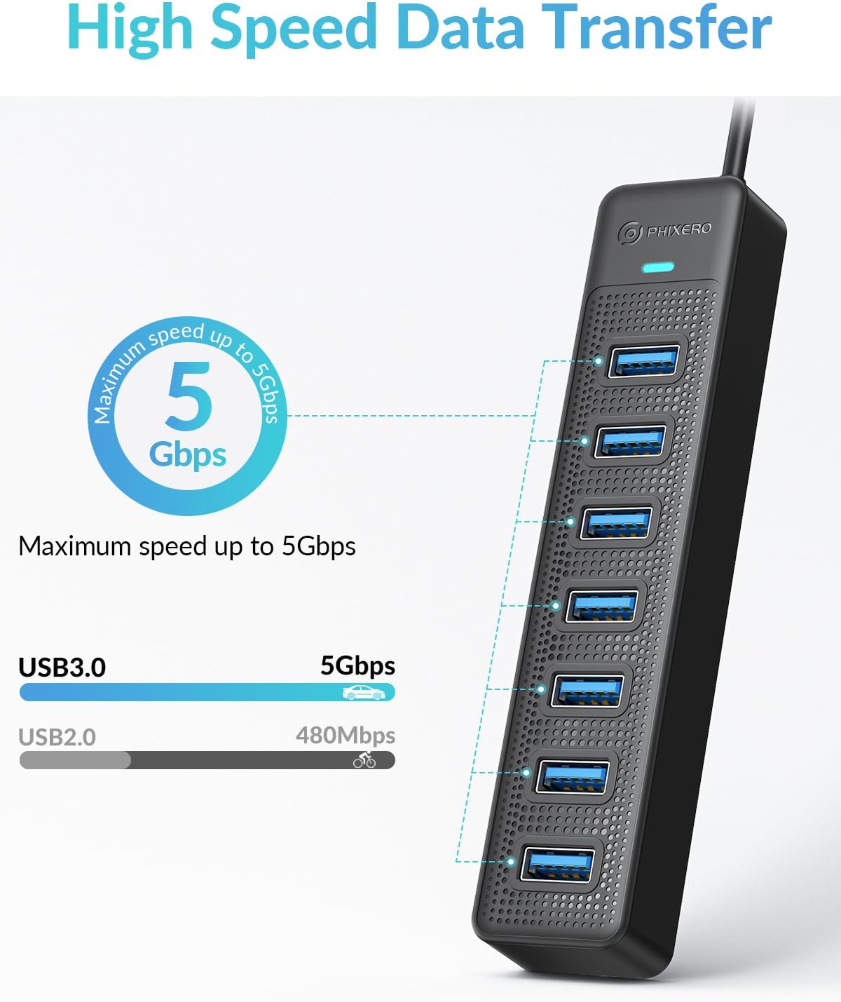 PHIXERO 7 Port USB Hub 3.2 with 15CM Long Cable, Multiport Adapter and Splitter for PC, Compatible with All USB 3.0/2.0/1.1 Devices