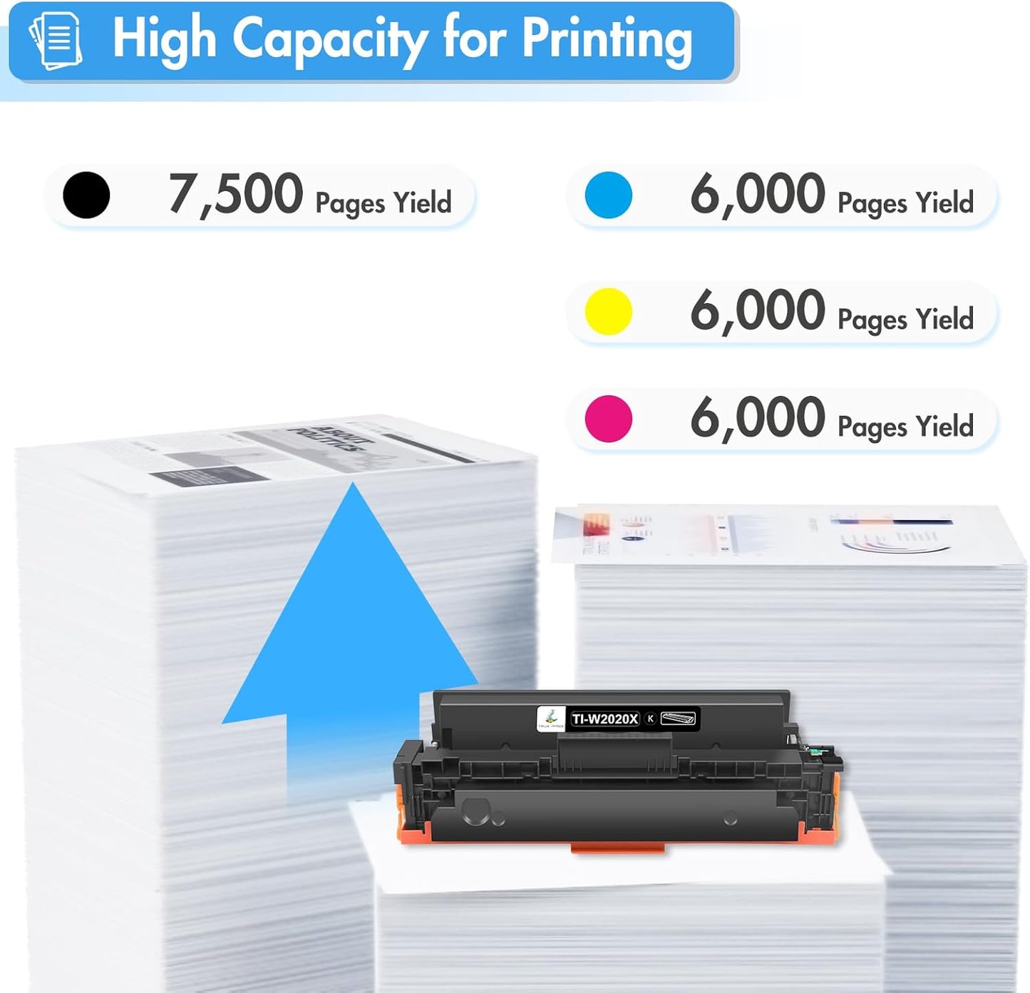 414X Toner Cartridges 4 Pack High Yield: MFP M479fdw - 414A with Chip Compatible Replacement for HP 414X 414A 2020X for HP Color Laserjet Pro MFP M479fdw M479fdn M454dw M454dn Printer Ink (K/C/M/Y)