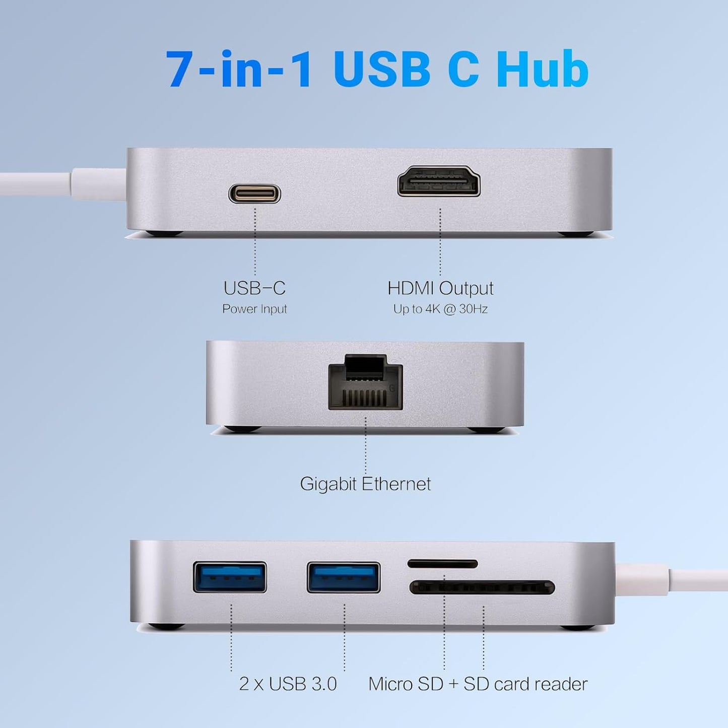 MINIX USB C Adapter, 7 in 1 USB C Hub with 4K 60Hz HDMI,Gigabit Ethernet, 2 USB 3.0, 100W PD Charging, SD/TF Card Reader, Compatible with MacBook Pro/Air, iPad Air/Pro, iMac, Laptop, PC, Grey