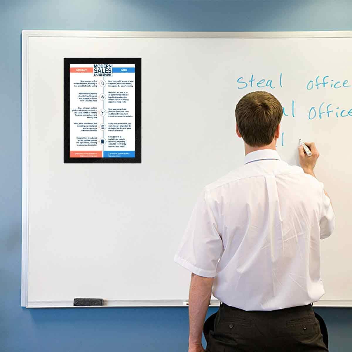 Document Sign Holder Pockets with Magnetic Back, Plastic Poster Picture Notice Display Frame for Fridge/Whiteboard/Chalkboard/Cabinet, 8.5 x 11.6 Inches, Black, 12 Pcs