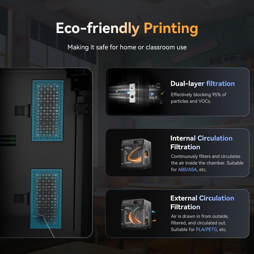 FLASHFORGE Adventurer 5M Pro 3D Printer, One-Click Auto-Printing Max 600mm/s High-Speed with 0.4/0.6mm Nozzle Bundle, CoreXY Structure & Silent Printing, Remote APP Control & Camera Surveillance