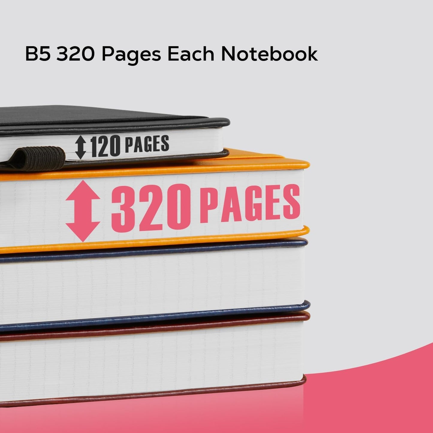 Bullet Lined Journal Notebook for Women/Men Writing Work, 320 Pages B5 Large Pink Leather Daily Diary Journals Note book College Ruled for Note Taking, 100Gsm Thick Paper, 7.1'' X 10''