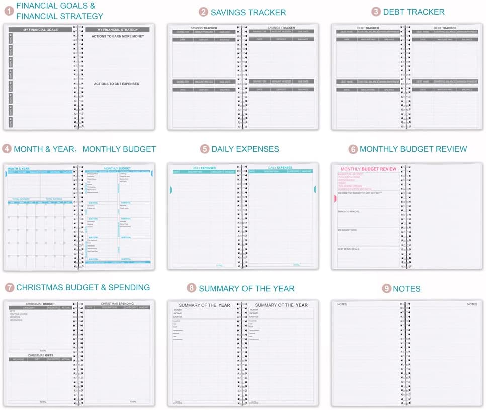 Budget Planner - Monthly Finance Organizer with Expense Tracker Notebook to Manage Your Money Effectively, Undated Finance Planner/Account Book, Start Anytime, 1 Year Use, A5, Rose Watercolor