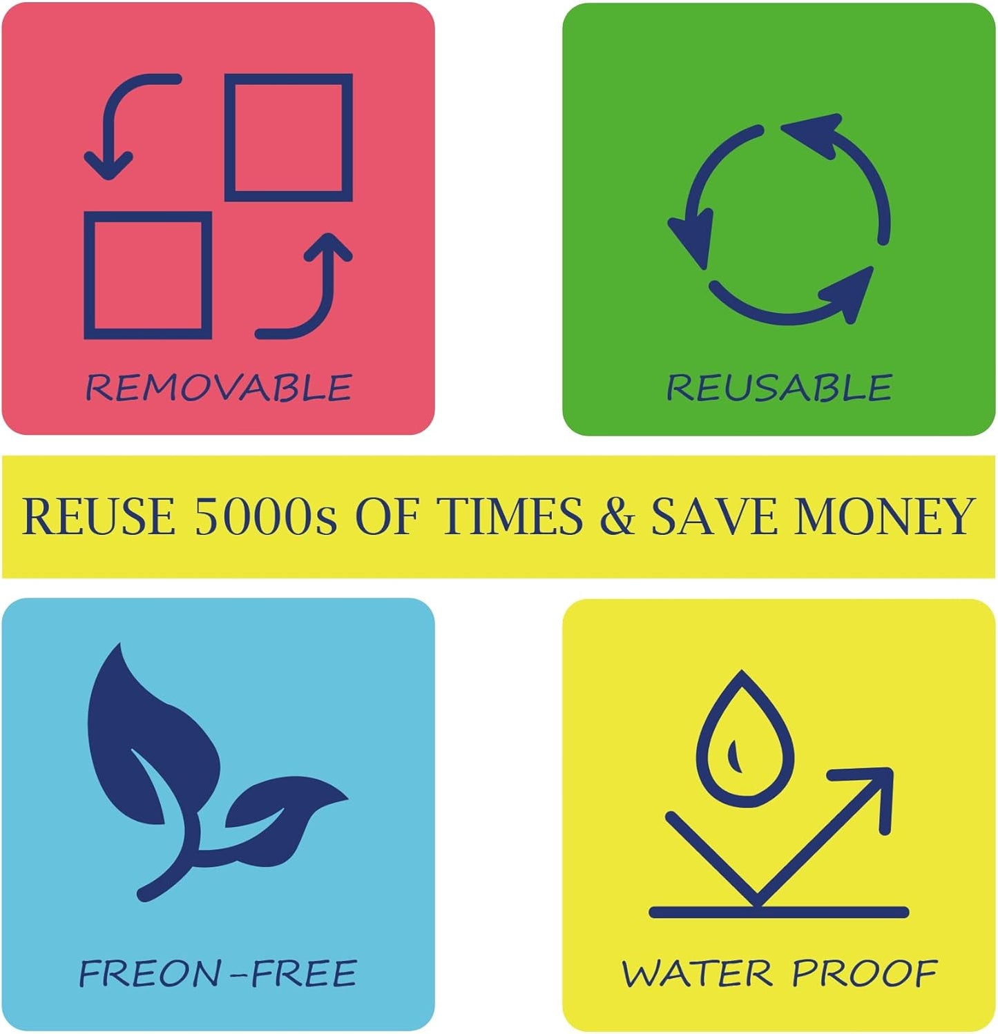 Dry Erase Sticky Notes Reusable Labels for Storage Bins Organizing Jar Pantry, Waterproof Removable Label Stickers for Kitchen Office School All Purpose Use (4x4 inches), Dry Erase Sheets