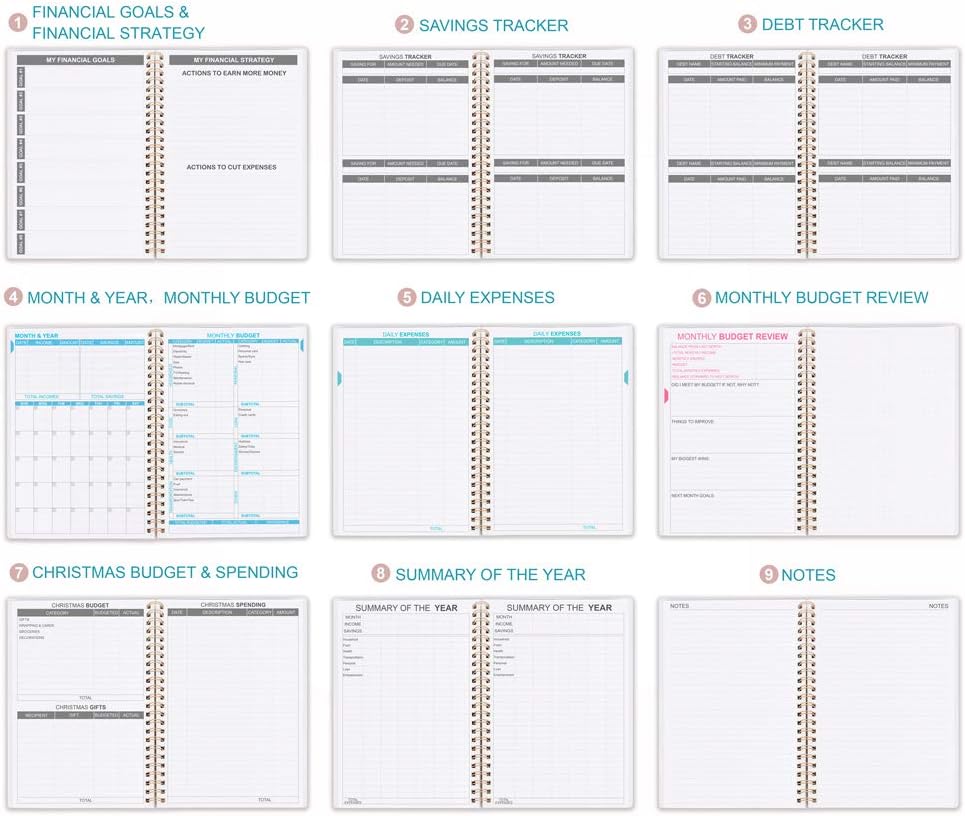 Budget Planner - Monthly Finance Organizer with Expense Tracker Notebook to Manage Your Money Effectively, Undated Finance Planner/Account Book, Start Anytime, 1 Year Use, A5, Rose