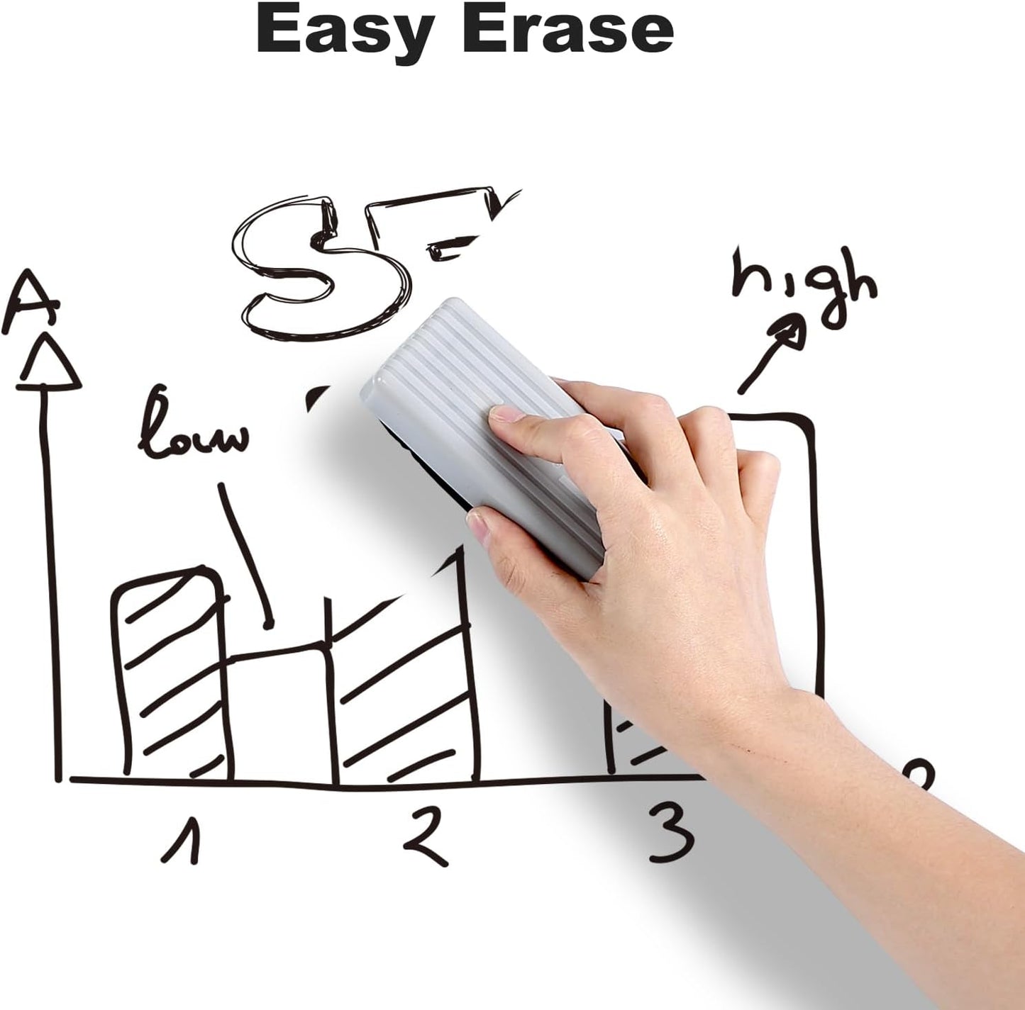 Comix Dry Erase Markers, Chisel Tip Black White Board Markers, 36 Bulk Black Colors Low Odor Markers for Kids Office & School Supplies