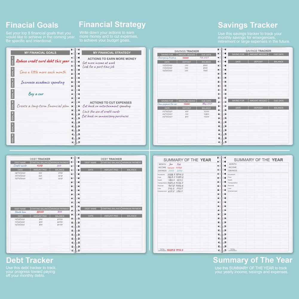 Budget Planner - Monthly Finance Organizer with Expense Tracker Notebook to Manage Your Money Effectively, Undated Finance Planner/Account Book, Start Anytime, 1 Year Use, A5, Teal Watercolor