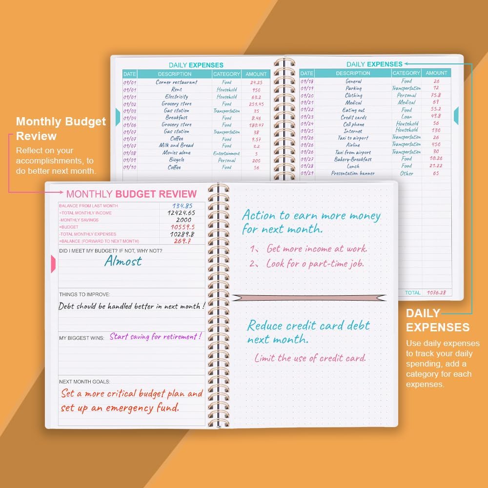 Budget Planner - Monthly Finance Organizer with Expense Tracker Notebook to Manage Your Money Effectively, Undated Finance Planner/Account Book, Start Anytime, 1 Year Use, A5, Yellow Flower