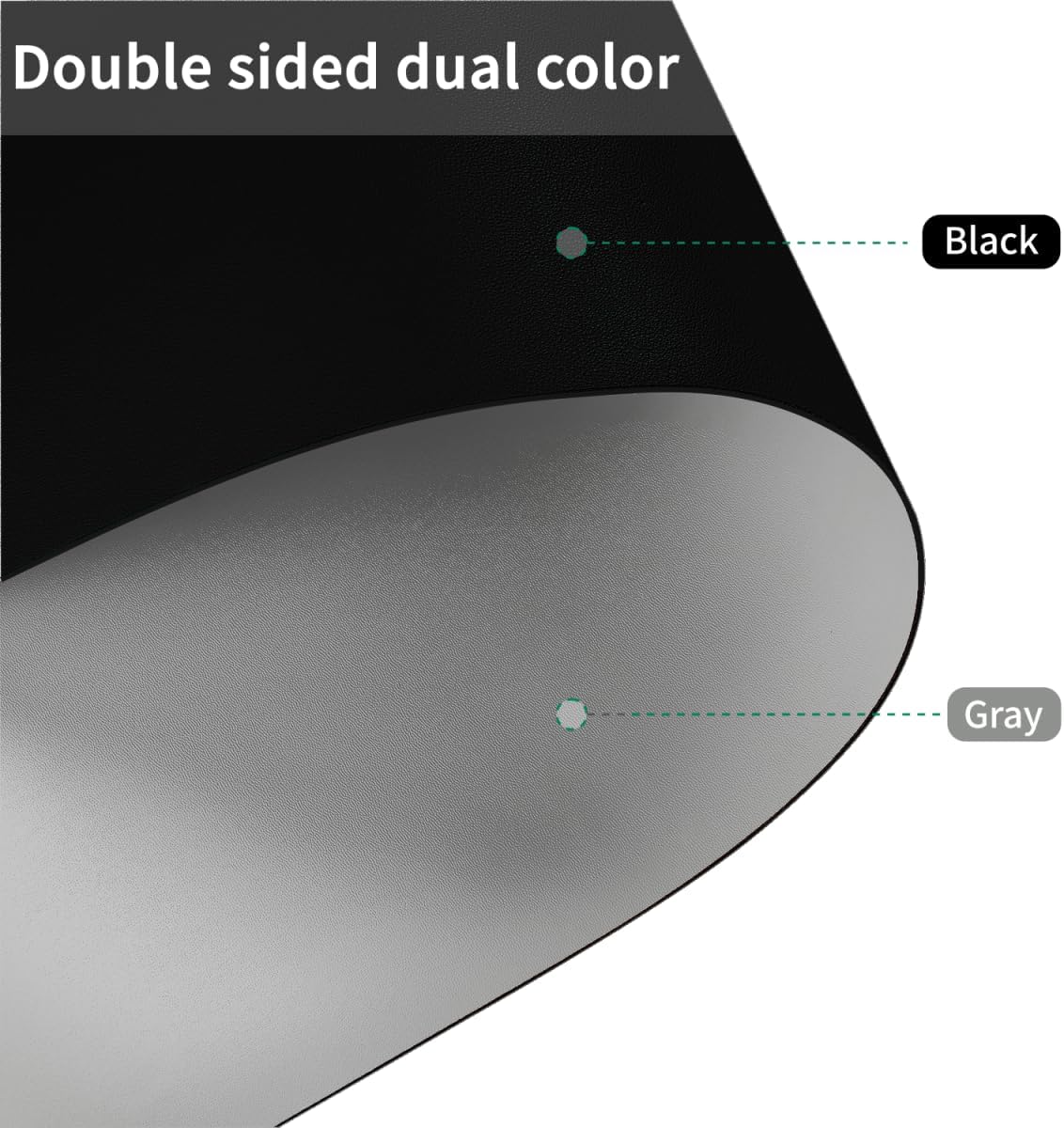 Leather Table Cover,1.8mm Thick,36x72 Inch Table Protector,Table Protector for Dining Room Table,Dining Room Table Protector Pad.(Black+Gray,36x72)