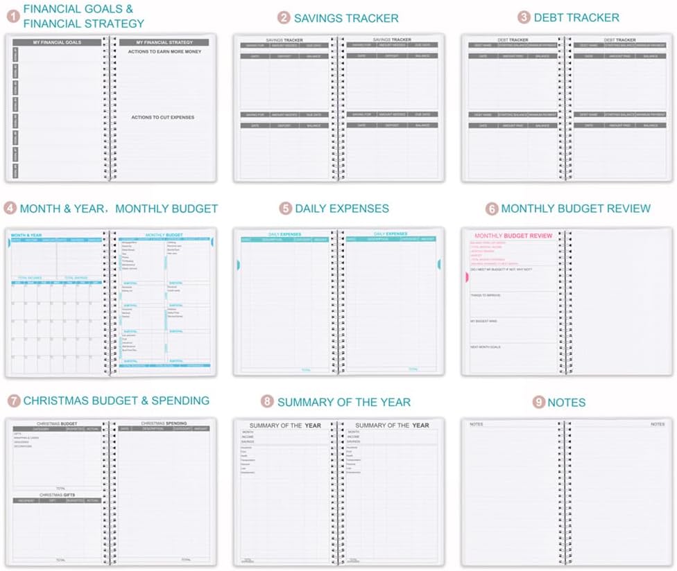 Budget Planners - Monthly Finance Organizer with Expense Tracker. 2024 Budgeting Book for 12 Months, Finance Planner, Start Anytime, 5.8" x 8.3", Green Leaf