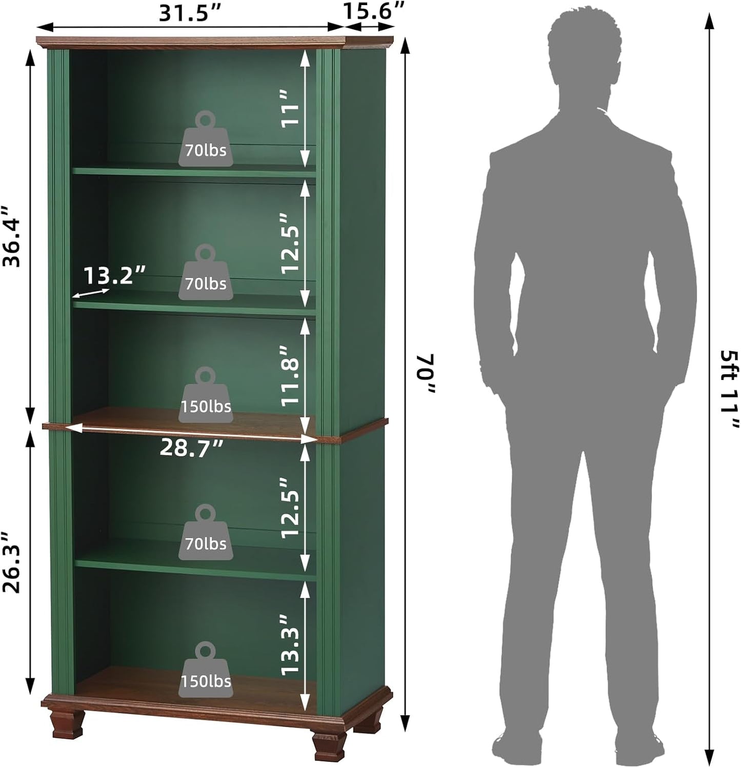 70" Tall Green Bookshelf,5 Tier Wooden Book Shelf with Adjustable Shelves & Wood Legs,Free Standing Farmhouse Bookcase with Open Display Storage,Vintage Bookshelves for Library, 2PCS