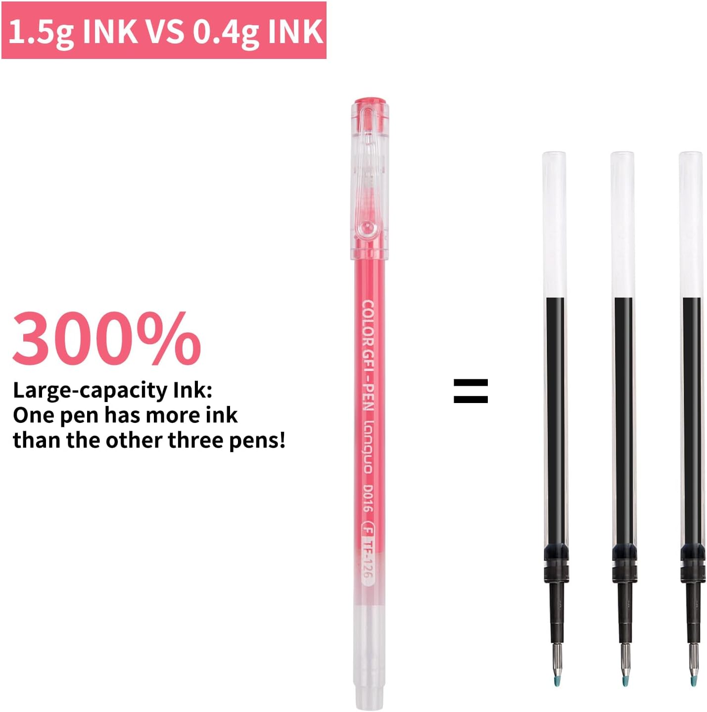 Gel Pens For Coloring, 168 Pack Colored Pens for Black Paper & White Paper, 0.6MM Fine Point Pens for Coloring, Writing, Drawing, Journaling, Note Taking, School, Office, Home