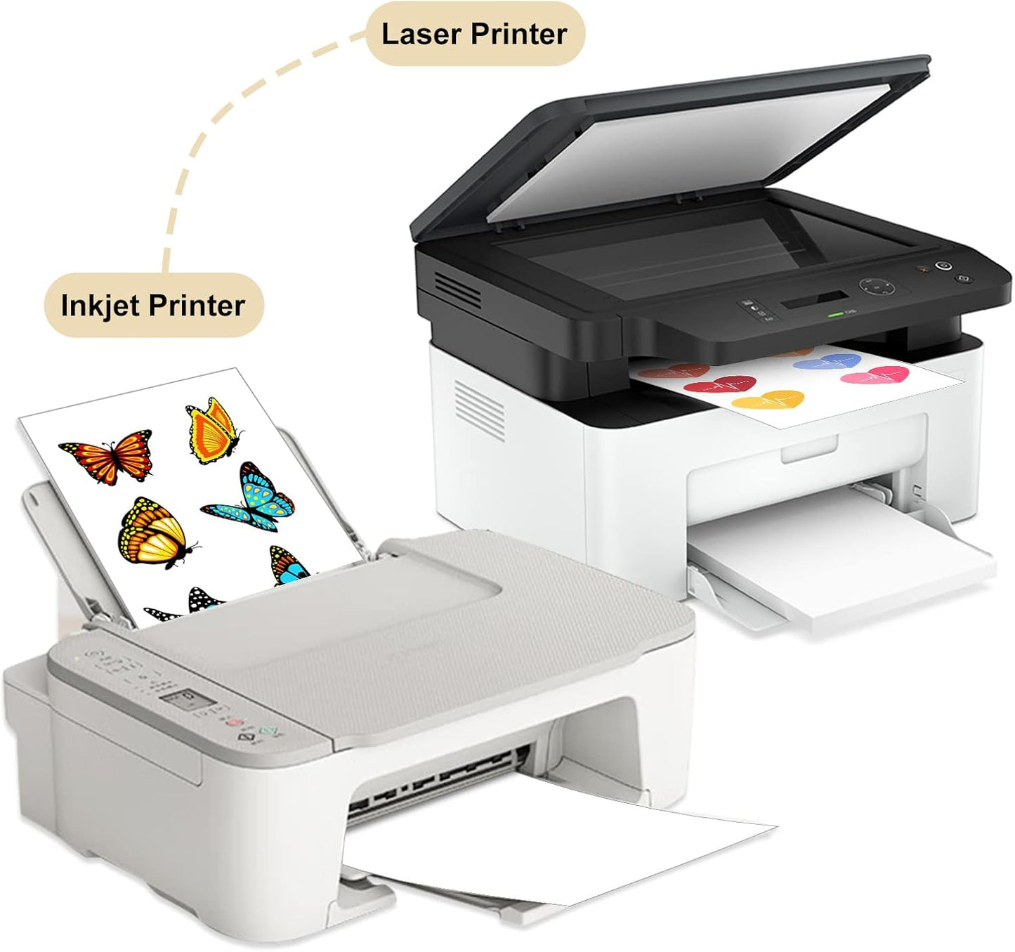 BESTEASY Sticker Paper 8.5" x 11" Full Sheet Label Stickers for Laser & Inkjet Printers, Self-Adhesive Paper Shipping Labels (500 Sheets,500 Labels)