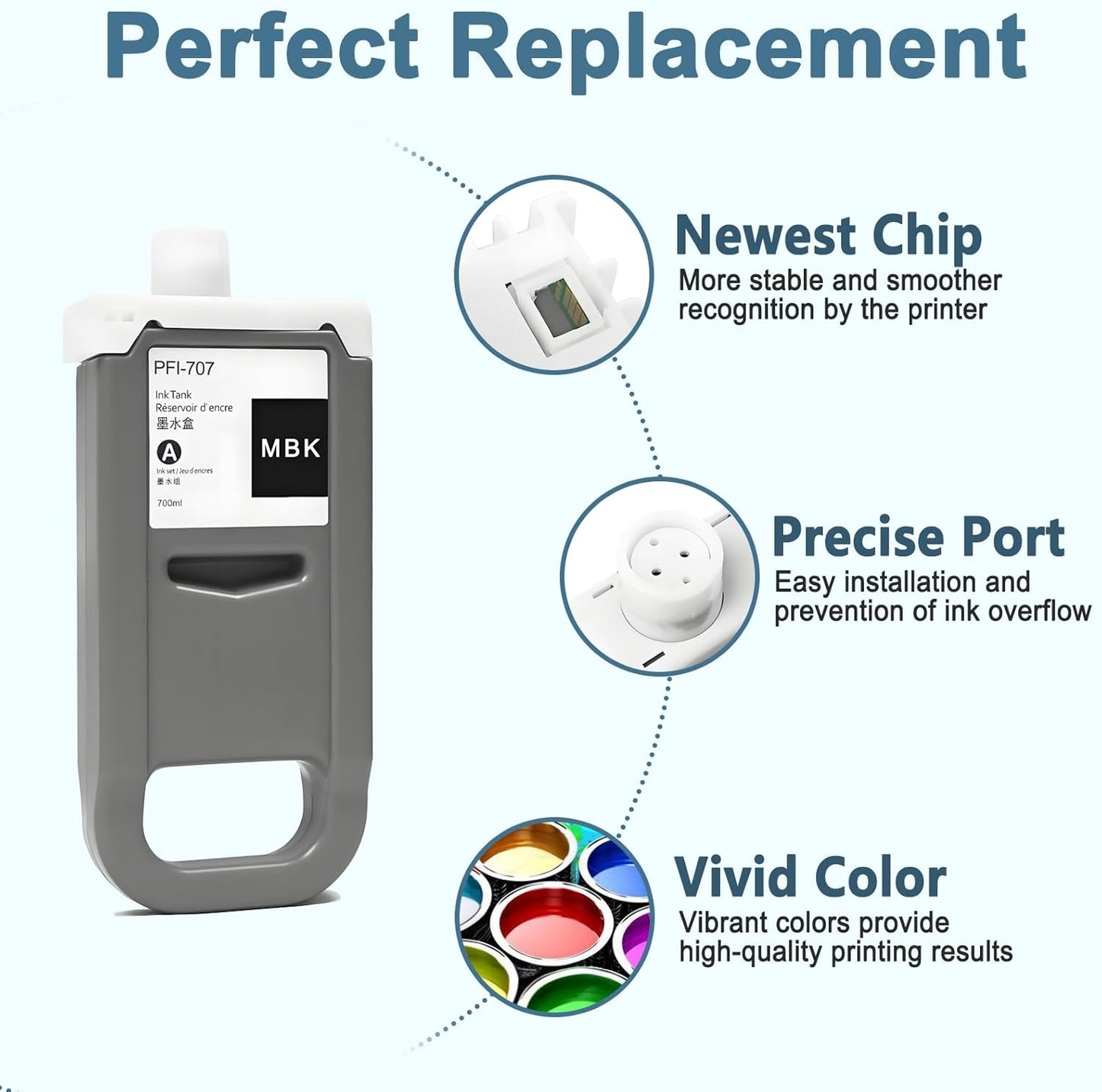 PFI-707 Ink Cartridge PFI707 Ink Tank Compatible with Canon imagePROGRAF PF830, iPF840, iPF850 CAD Plotters 700 ML (1-Pack, Matte Black)