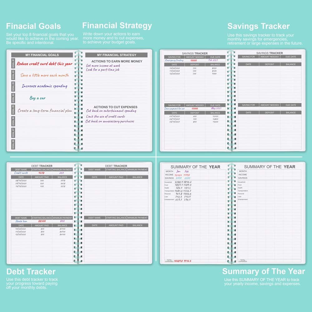 Budget Planner - Monthly Finance Organizer with Expense Tracker Notebook to Manage Your Money Effectively, Undated Finance Planner/Account Book, Start Anytime, 1 Year Use, A5, Teal