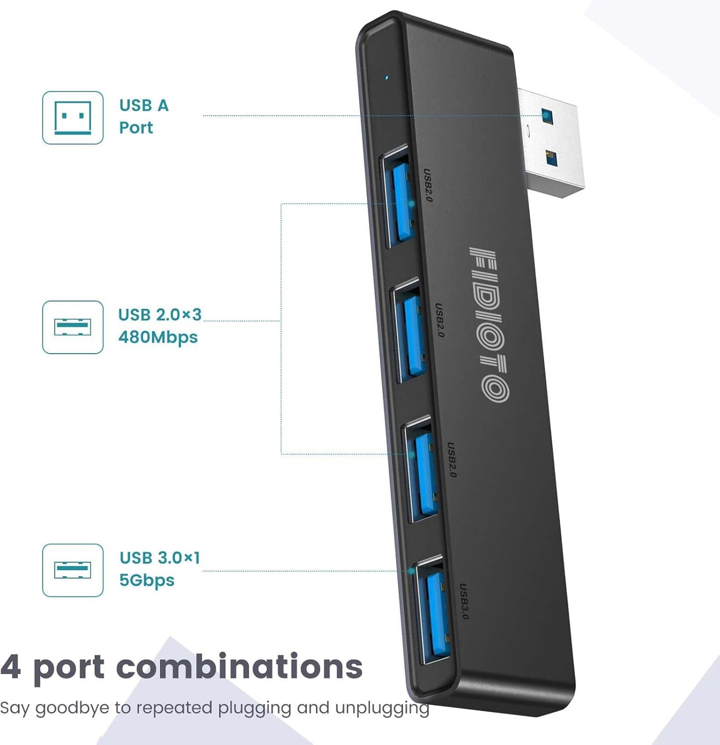 USB Hub, Fidioto 4 Port USB Adapter(1 * 3.0 Hub, 3 * 2.0 Hub), Networking Hub Expander for Laptop, iMac Pro, MacBook Air, Mac Mini/Pro, Surface Pro, Notebook PC, USB Flash Drives and Mobile HDD Etc.