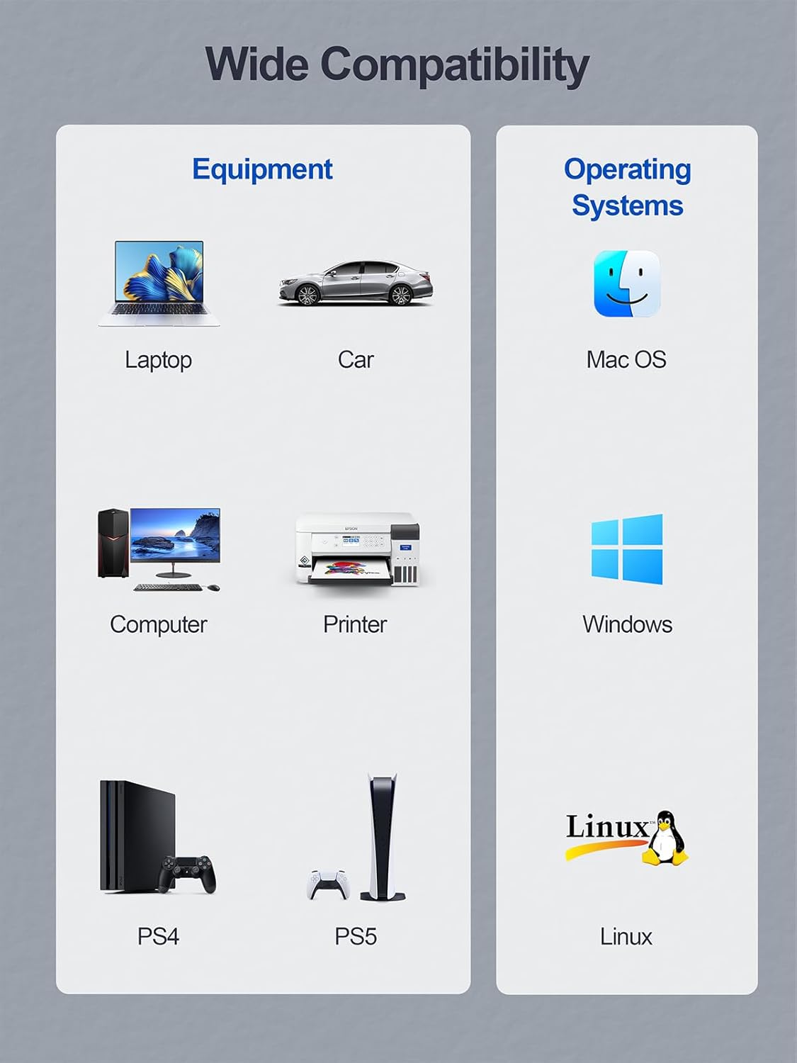 USB 3.0 Hub,4 Port USB Splitter Extender Portable Adapter Multiport Data Hub for Laptop,Xbox, Flash Drive,HDD,Console,Camera,Keyborad,Mouse Windows,Mac OS PC,Not Designed to Charge Devices-Blue