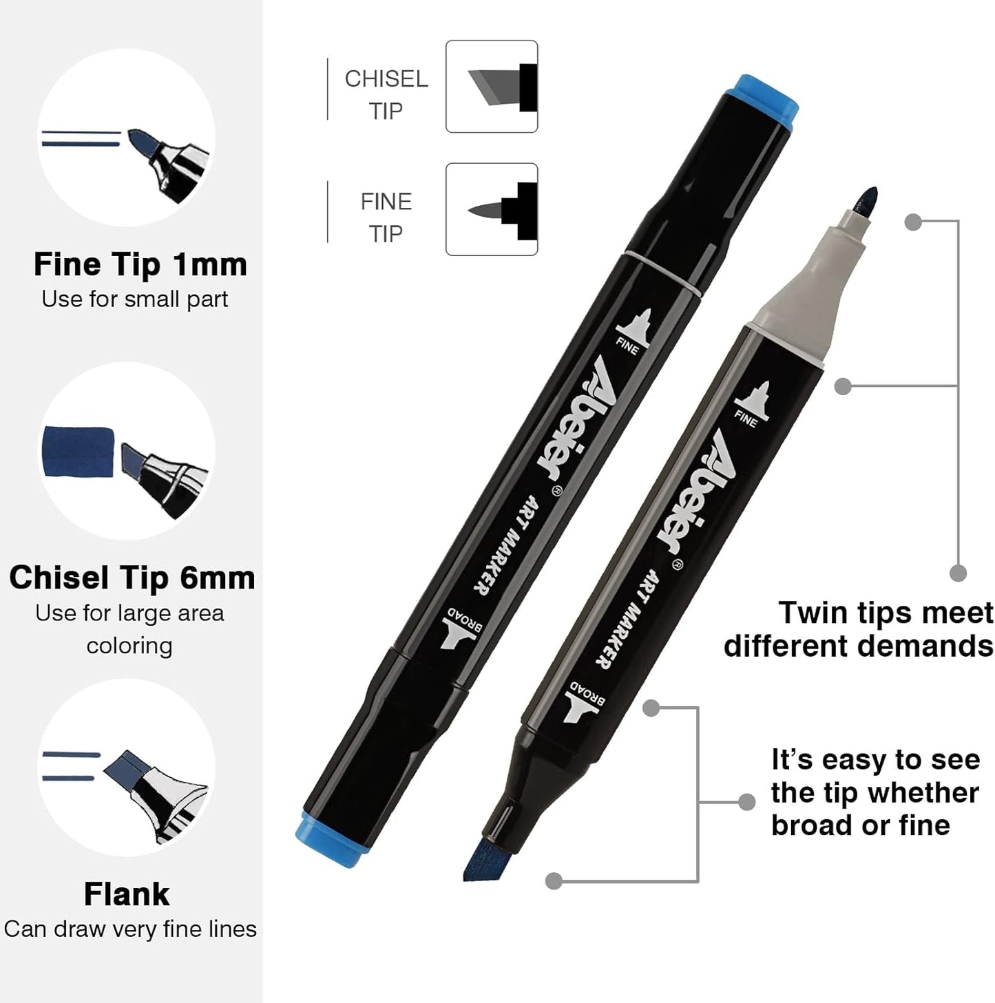 120 Colors Alcohol Markers Set, Dual Tips Blender Art Markers for Drawing, Permanent Sketch Marker for Kids adult coloring, Alcohol Based Marker, Adults Coloring and Artist Illustration.