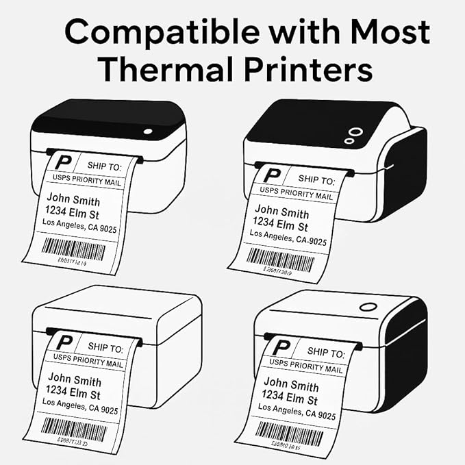 Compulabel 4" x 6" Direct Thermal Labels, White, 3" Core, Perforated, Permanent Adhesive, 2 Rolls, 1000 Labels per roll, 2000 Total