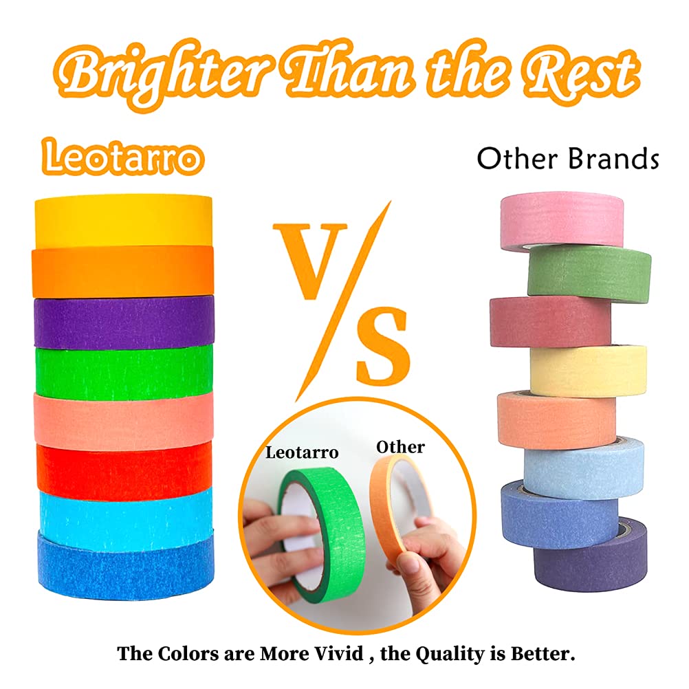 12 Rolls Colored Masking Tape, 720 Feet x 1 Inch Masking Tape,Vibrant Colorful Painters Tape, Graphic Artist Craft Tape Roll, Classroom Home Decorations