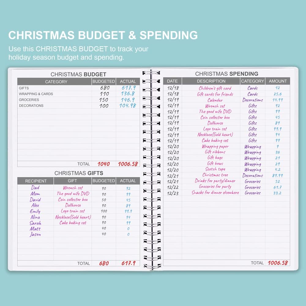 Budget Planner - Monthly Finance Organizer with Expense Tracker Notebook to Manage Your Money Effectively, Undated Finance Planner/Account Book, Start Anytime, 1 Year Use, A5, Teal Watercolor