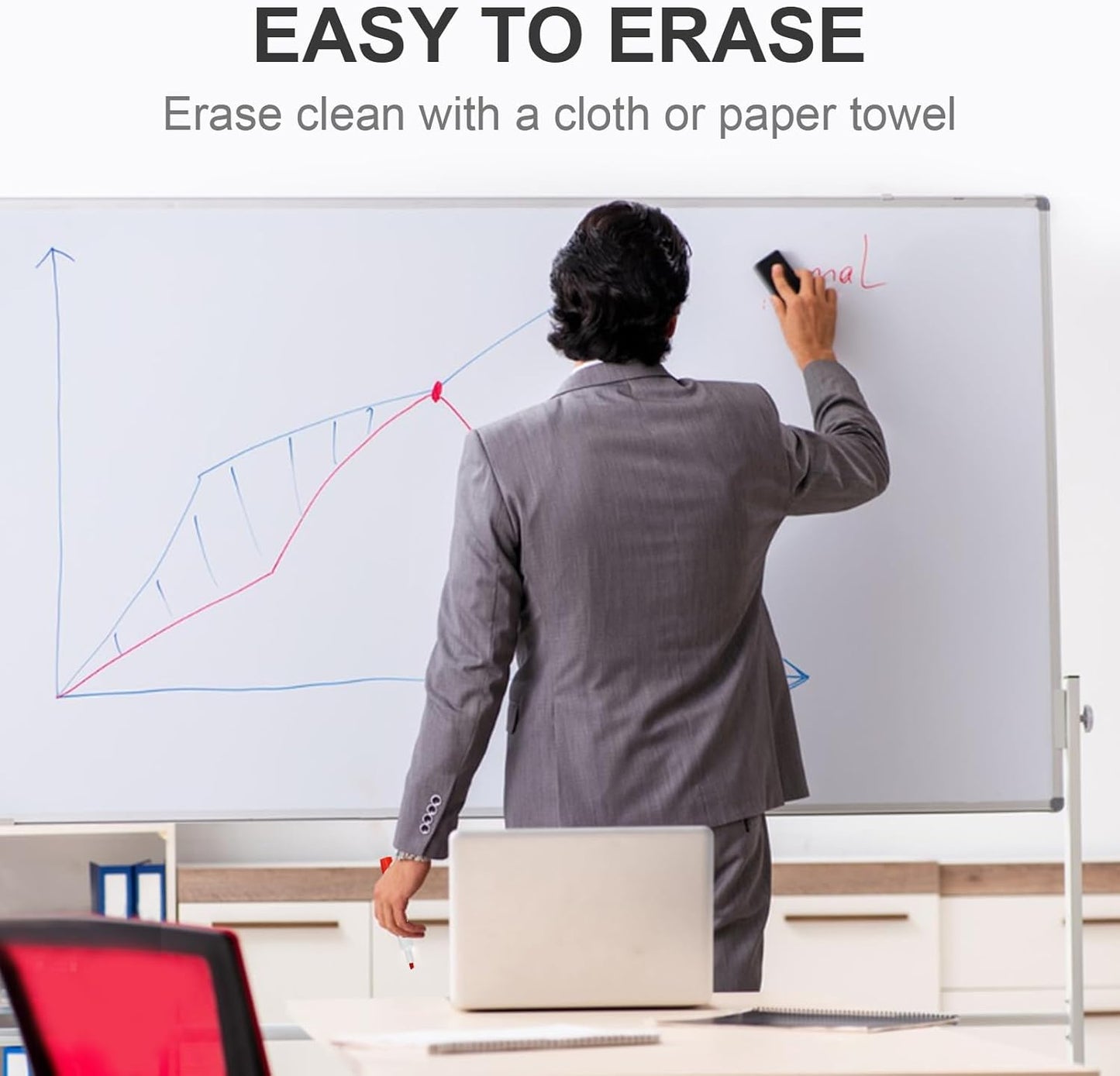 Dry Erase Markers, Chisel Tip Whiteboard Marker, Low Odor Thick Dry Markers, 36 Bulk 4 Assorted Color Markers for Kids/Teacher